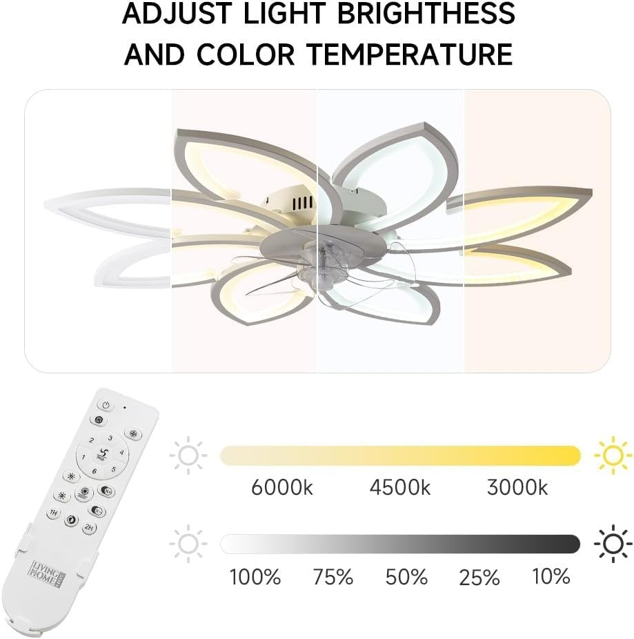 Warmiehomy 87CM Ceiling Fan with Light,90W LED,6-Speed,Reversible,App Control