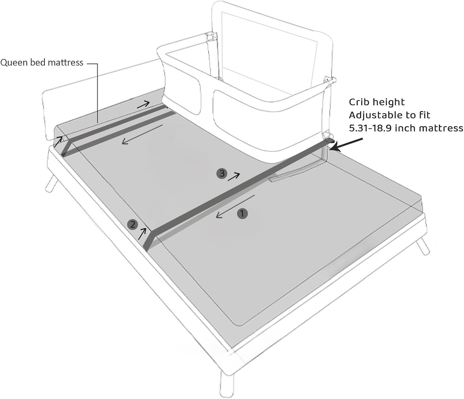 3in1 Folding Baby Crib Bedside Sleeper Playpen Portable Cot with Mesh Grey