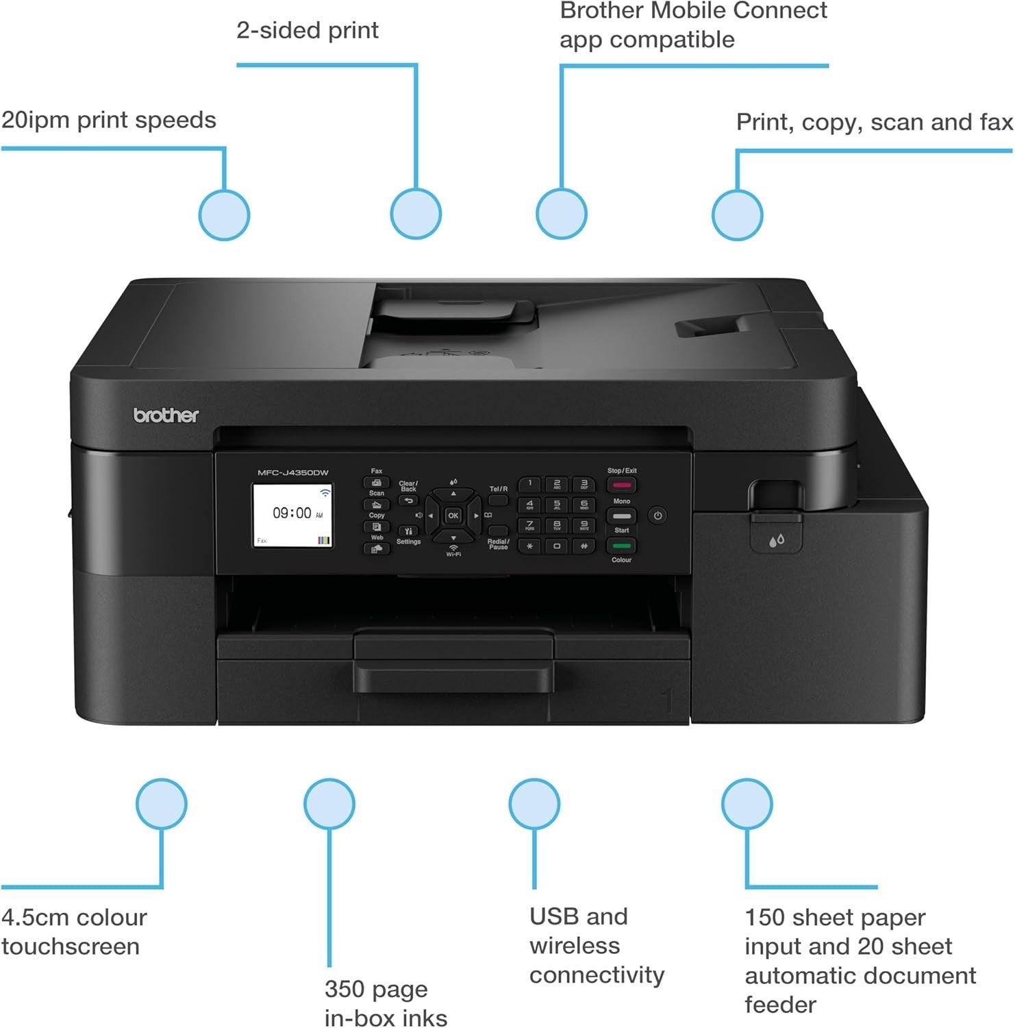 A4 Wireless Colour Inkjet Printer | 4-in-1 | Fast 19ppm | Black