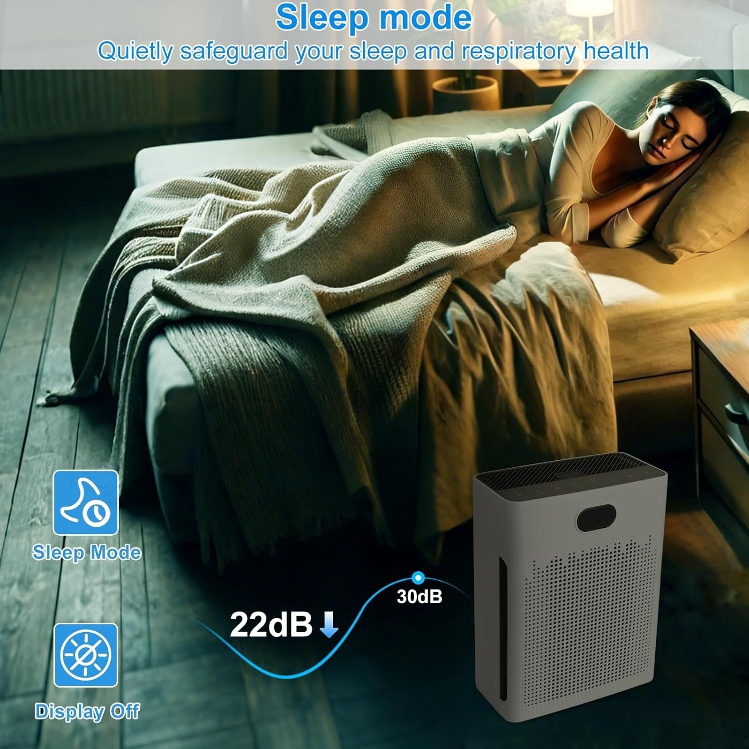 Smart HEPA Air Purifier Large Room 960ft² WiFi Pet Mode Quiet