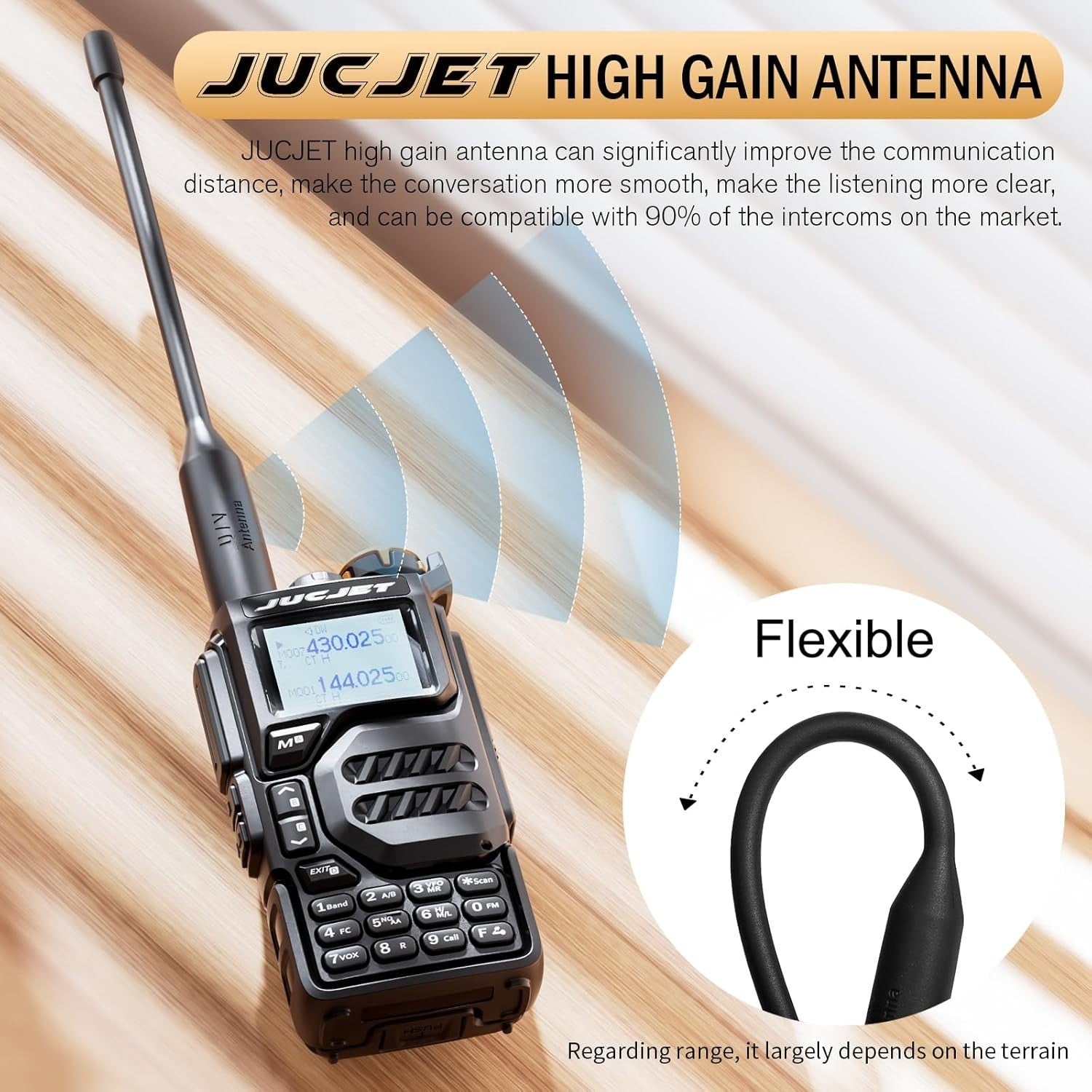 Dual Band Walkie Talkies 2 Pack VHF UHF 200CH Long Range LED Light