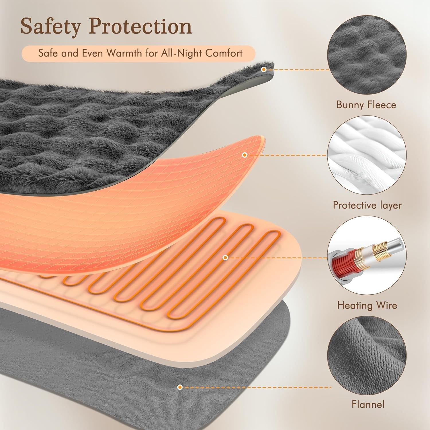 Electric Heated Throw Blanket 130x180cm Plush Fleece Fast Heat Auto Shut Off