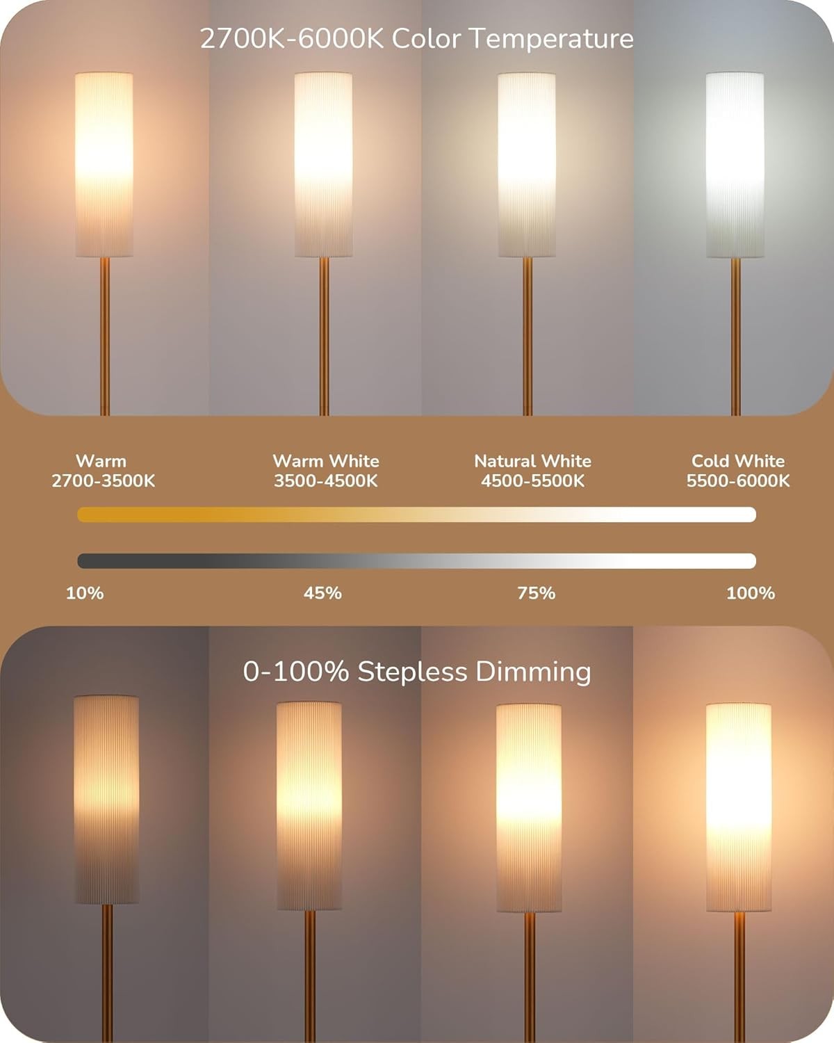 Modern Floor Lamp Dimmable Remote Linen Shade Gold Standing Light 165cm