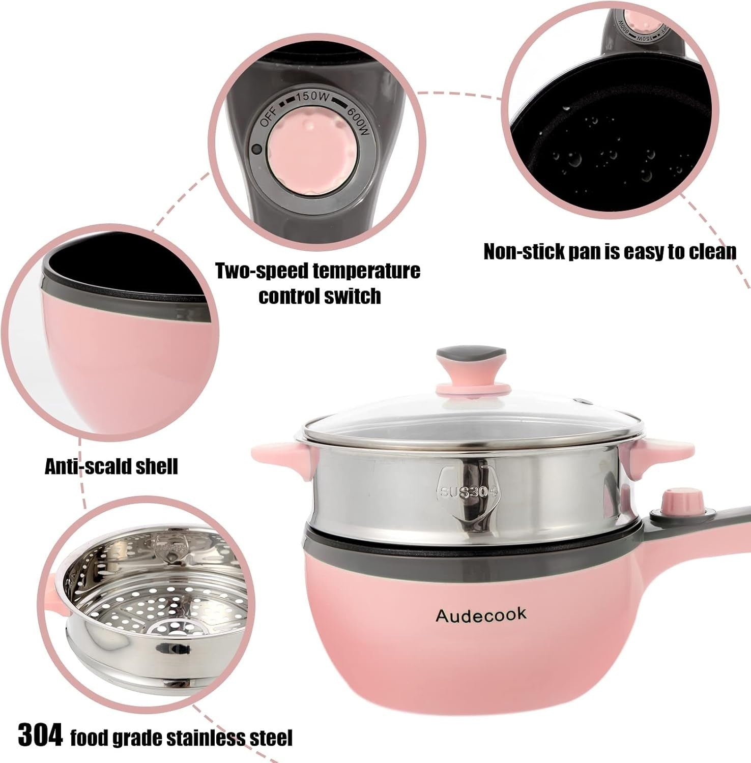 Electric Hot Pot & Skillet 1.5L Multi-Cooker with Steamer, Adjustable Power