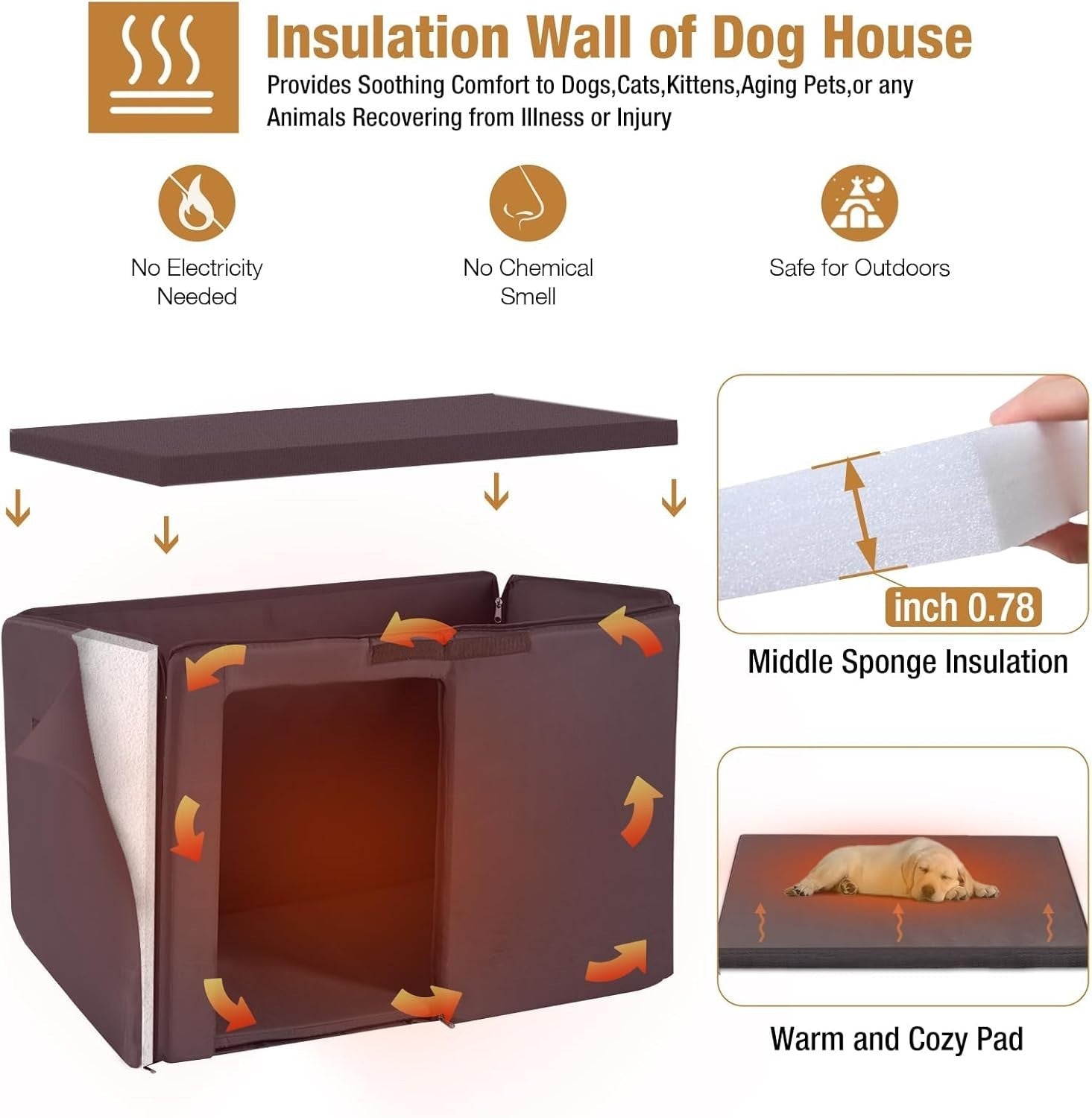Insulated Weatherproof Dog House with Elevated Floor & Openable Roof