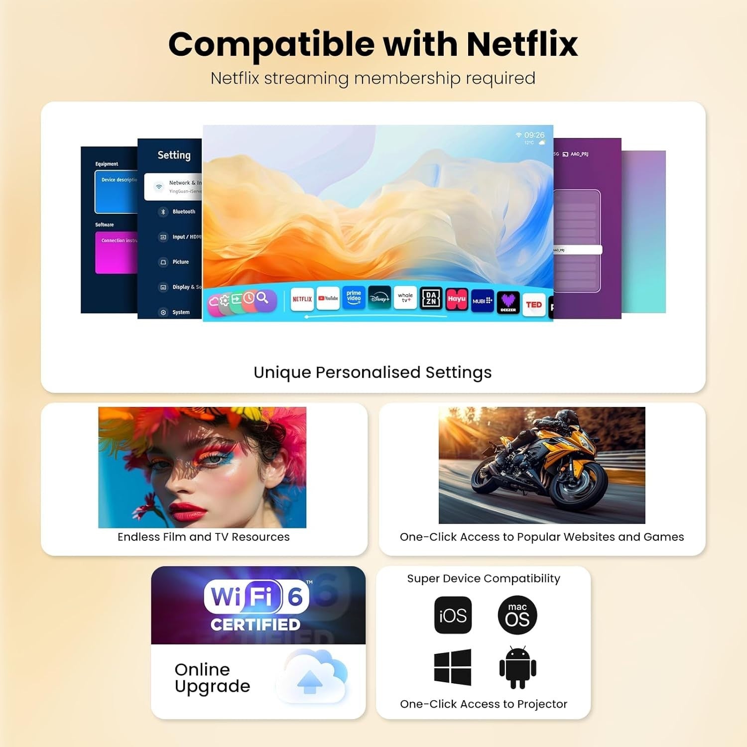 Smart 1080P Projector 4K WiFi Bluetooth Netflix YouTube 320 ANSI