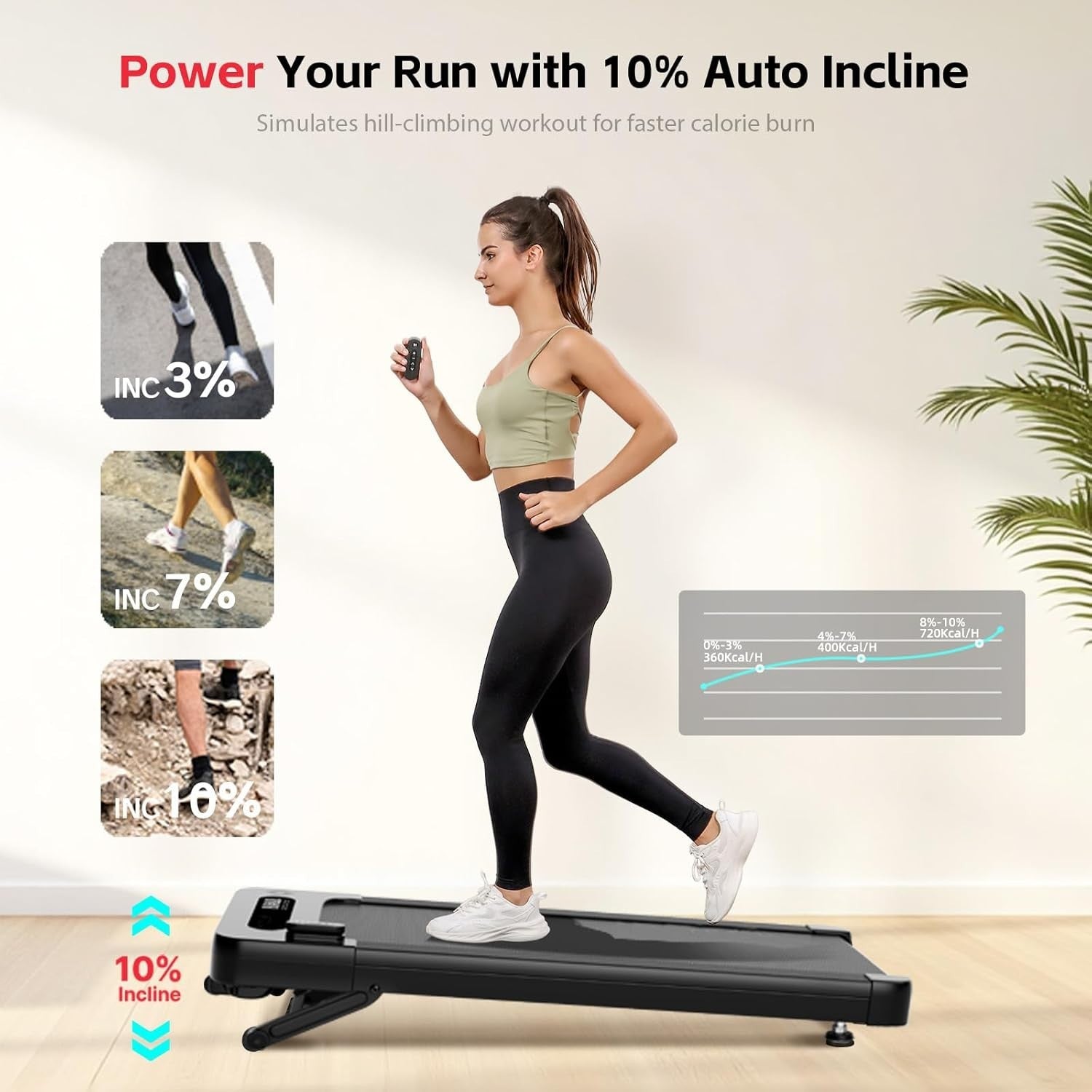 Under Desk Treadmill with 10% Auto Incline | Home Office Walking Pad