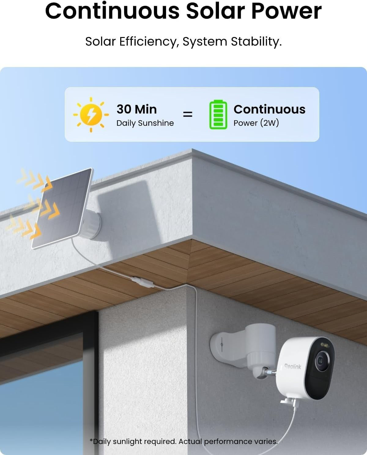 5MP Solar Security Camera Wireless AI Detection WiFi6 IP67 CCTV
