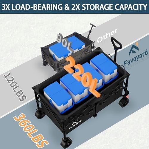 220L Heavy Duty Folding Garden Wagon Cart All Terrain Wheels Black