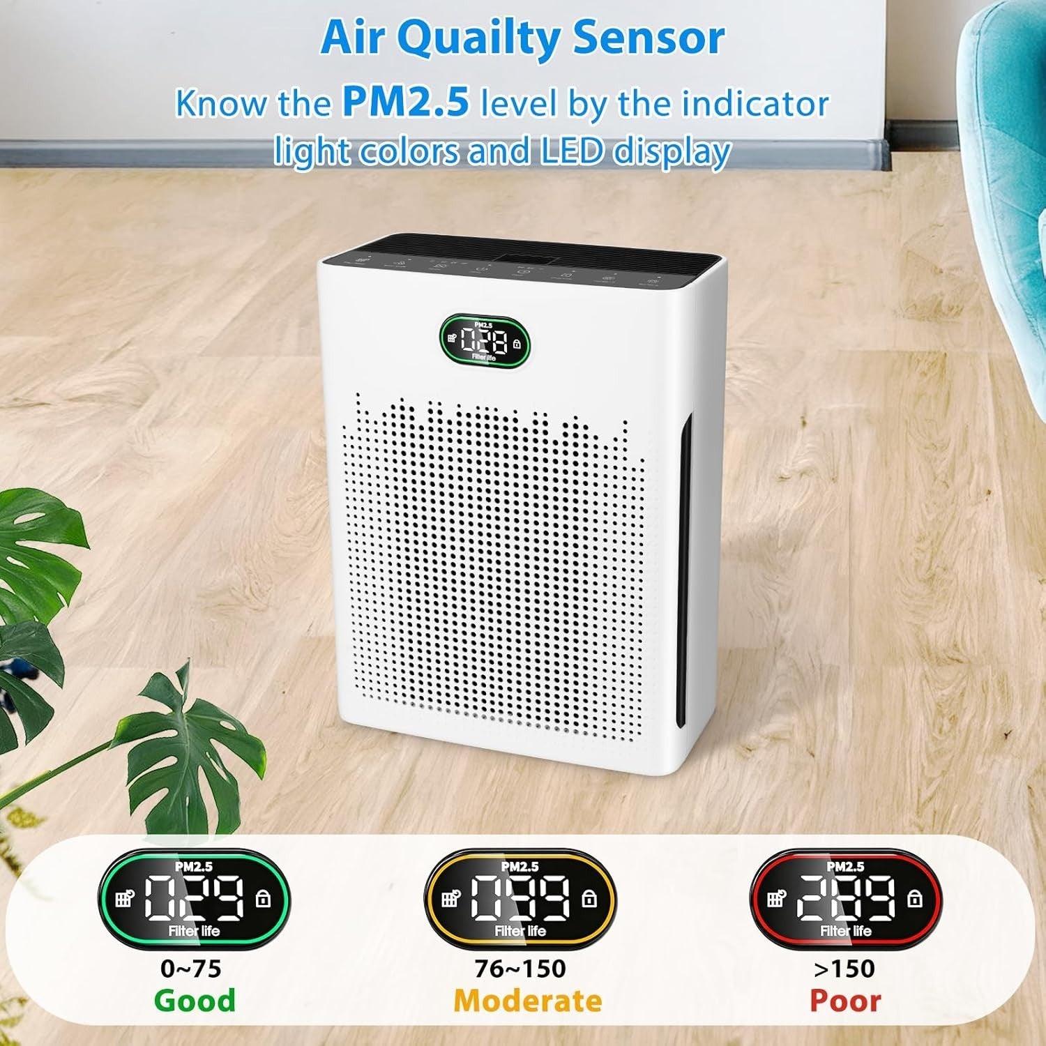 Smart HEPA Air Purifier Large Room 960ft² WiFi Pet Mode Quiet