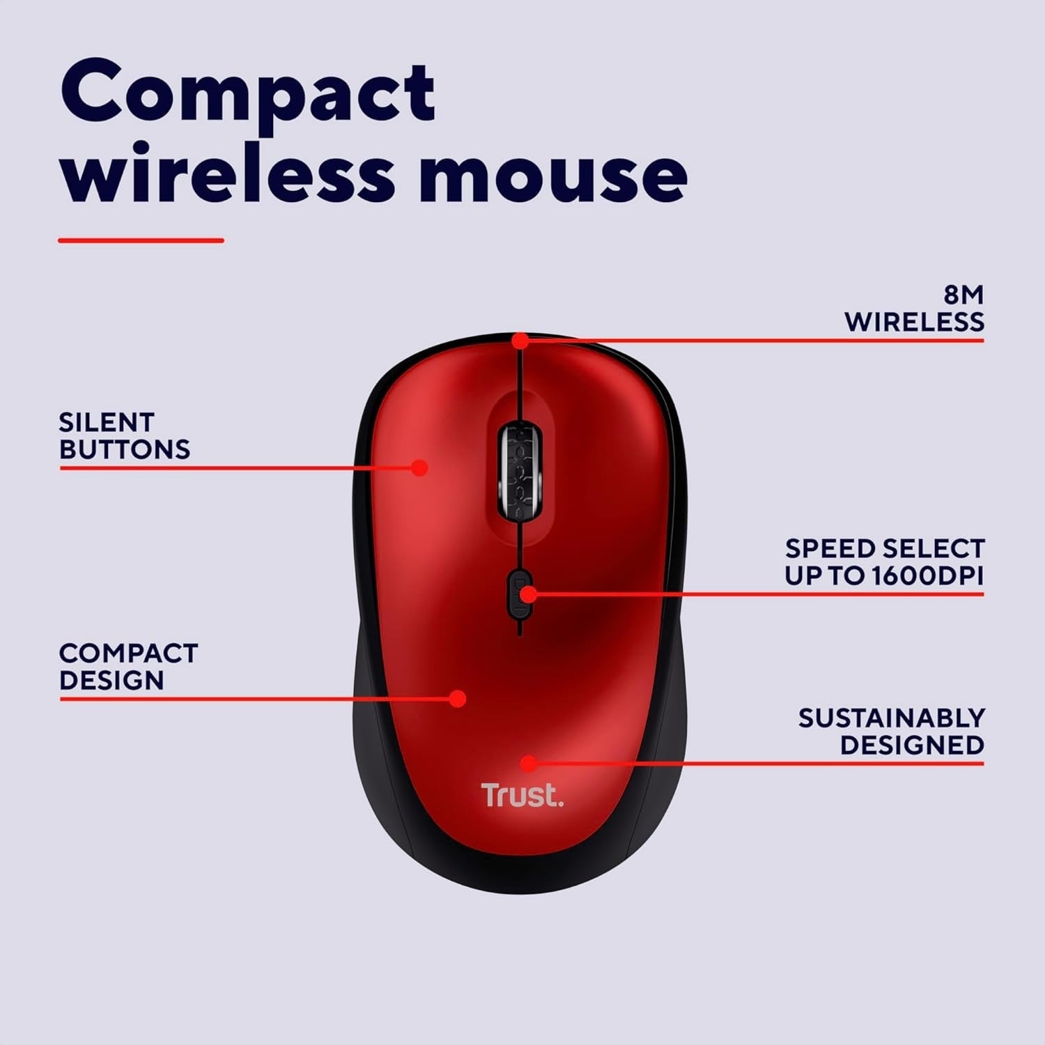 Red Silent Wireless Mouse 1600 DPI Compact USB Receiver Home Office Laptop
