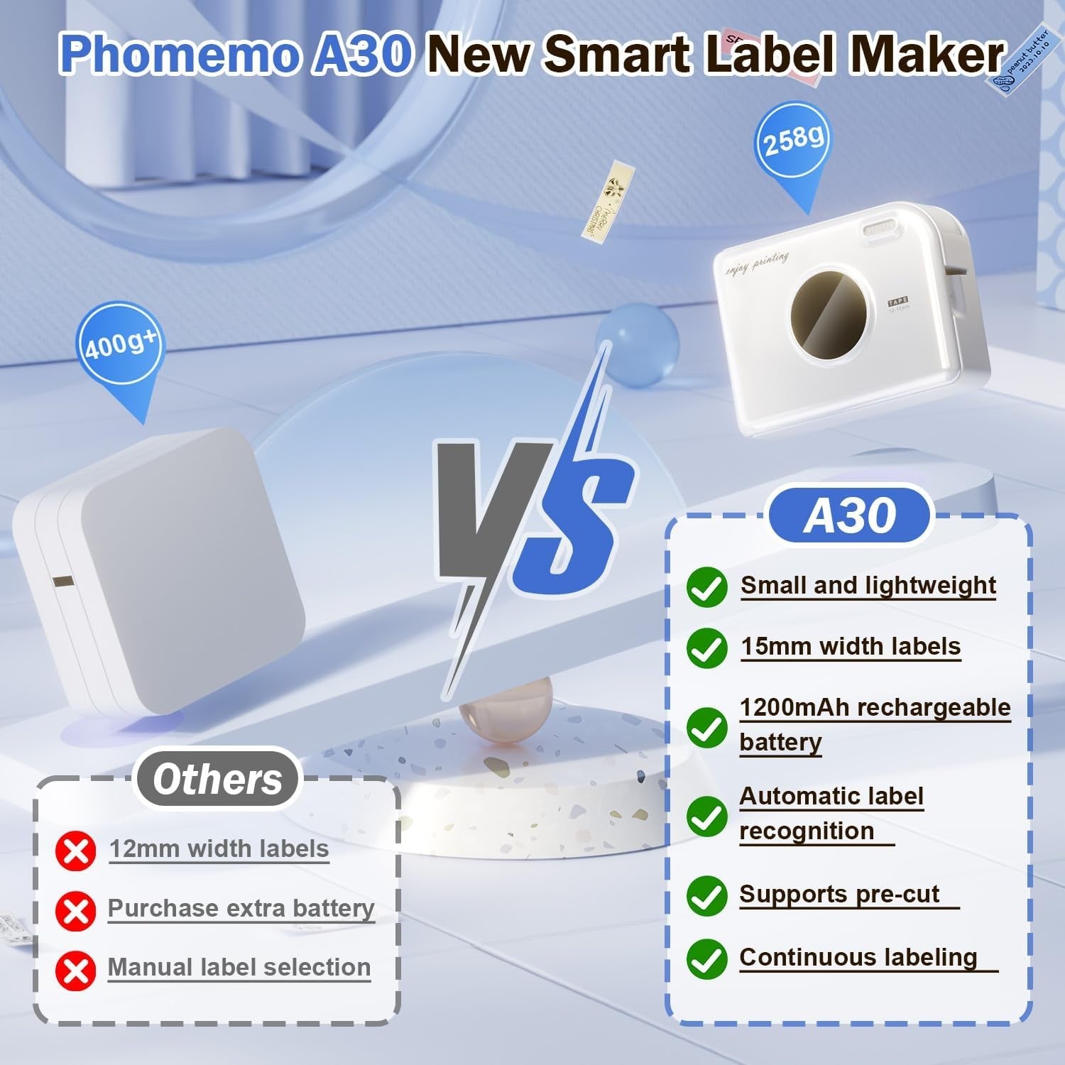 Portable Bluetooth Thermal Label Maker 203 DPI Wireless Sticker Printer