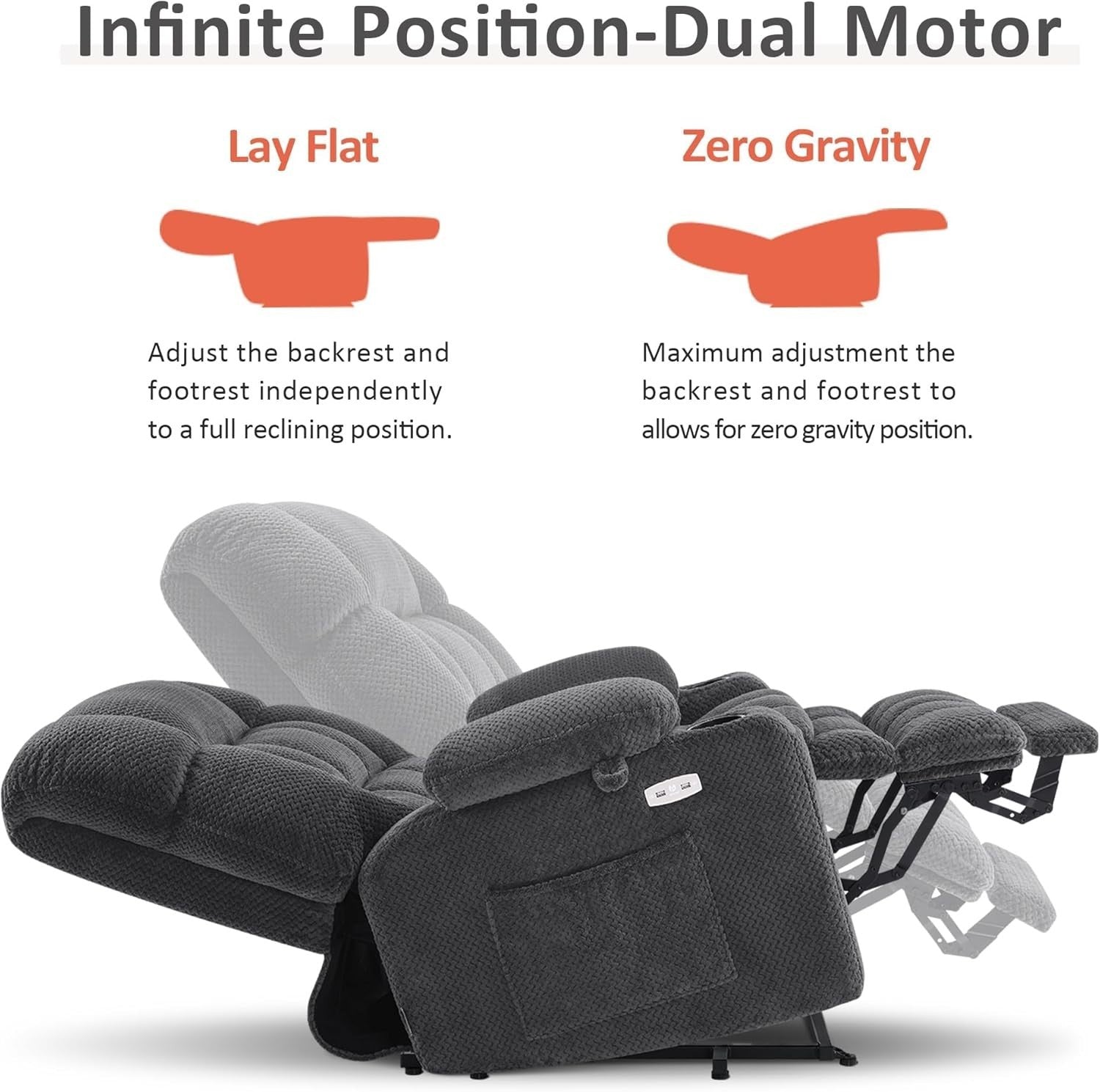 Dark Grey Dual Motor Riser Recliner Chair Heated Massage USB Fabric