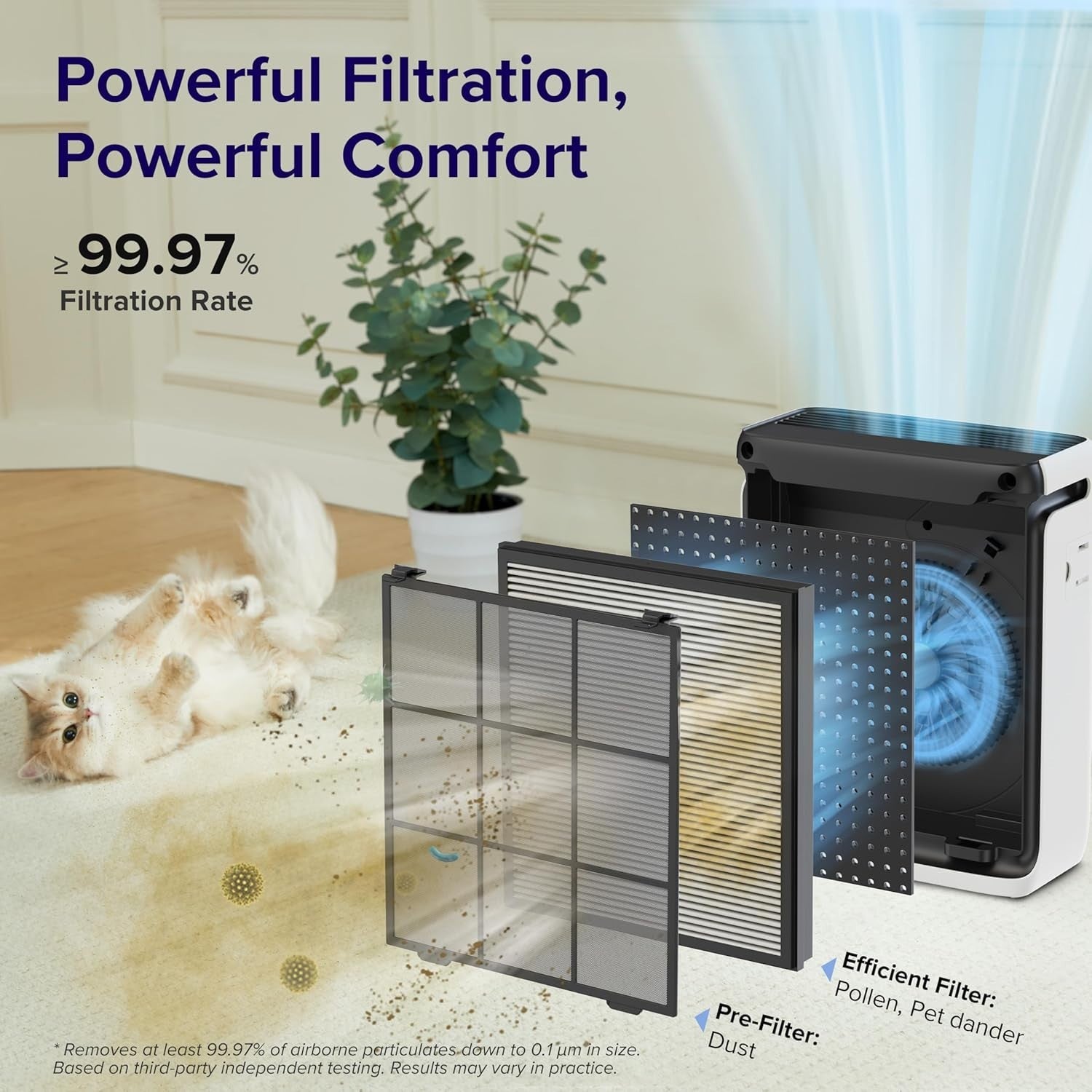 Smart HEPA Air Purifier 1120 Sq Ft CADR 243m³/h Pet Mode Auto Sleep