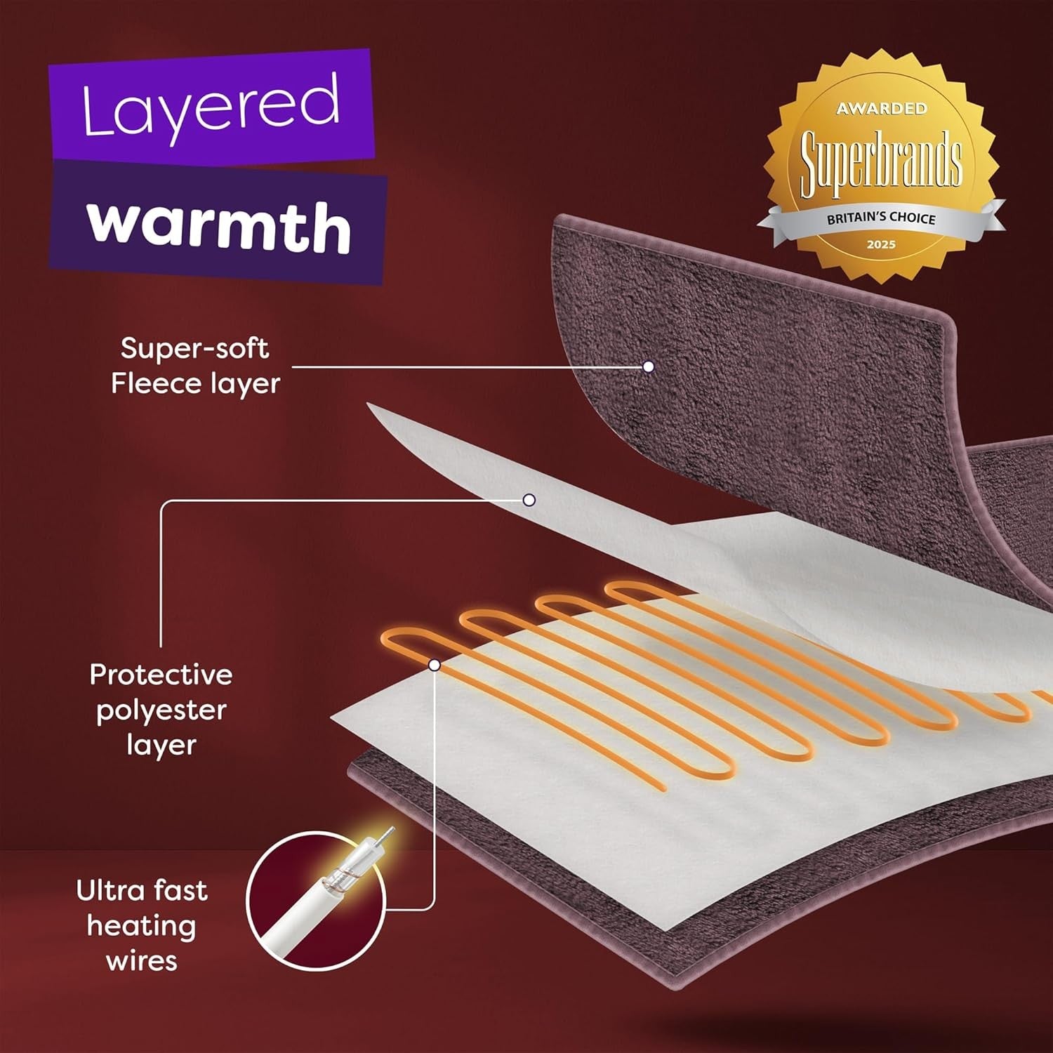 Electric Heated Throw Blanket Plum 10 Heat Settings Timer Soft Fleece 130x160cm