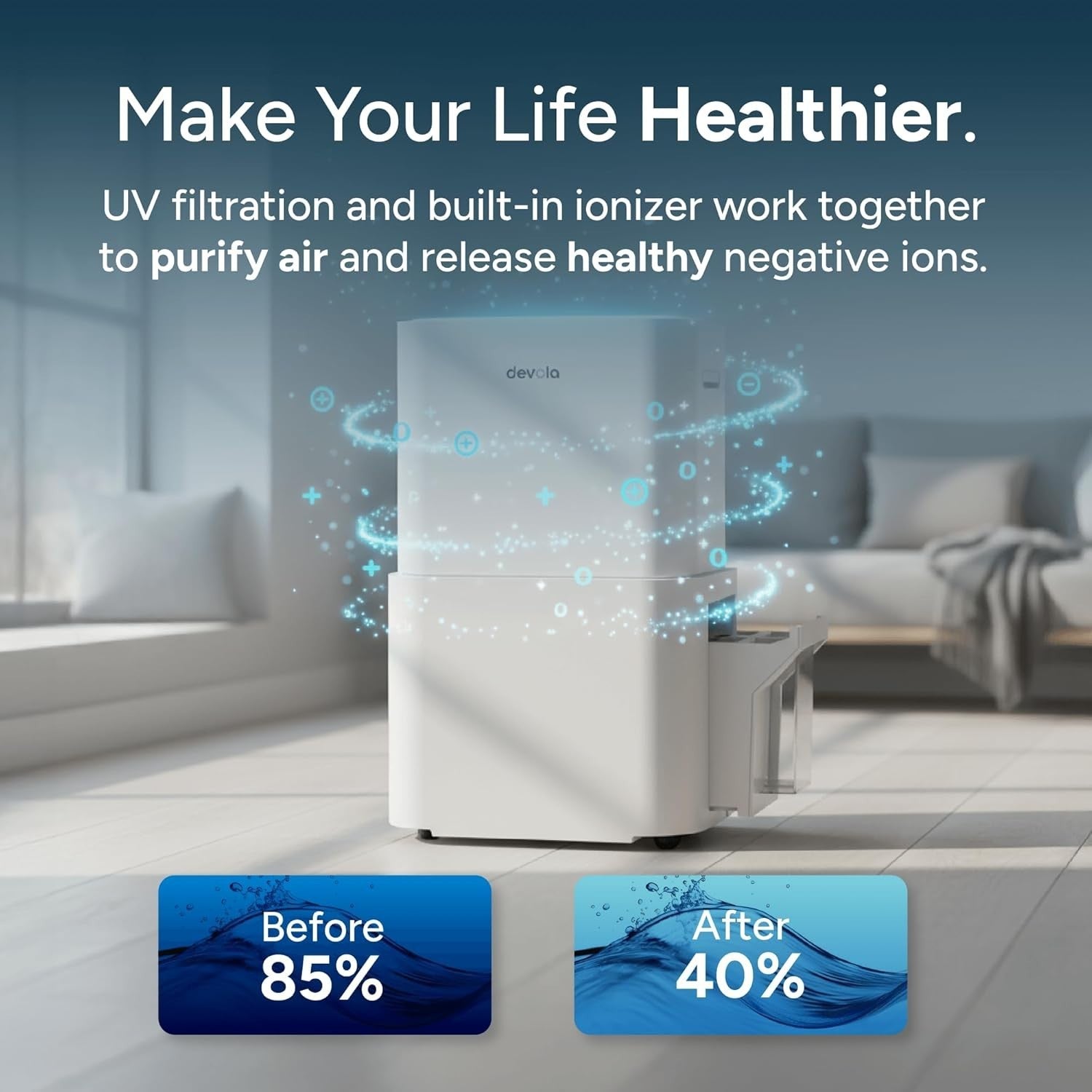 20L Dehumidifier Air Purifier HEPA PM2.5 UV Ioniser Quiet Home