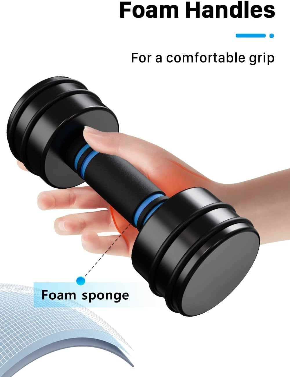 Ultra Compact Adjustable Steel Dumbbells 5KG Pair Foam Grip Home Gym