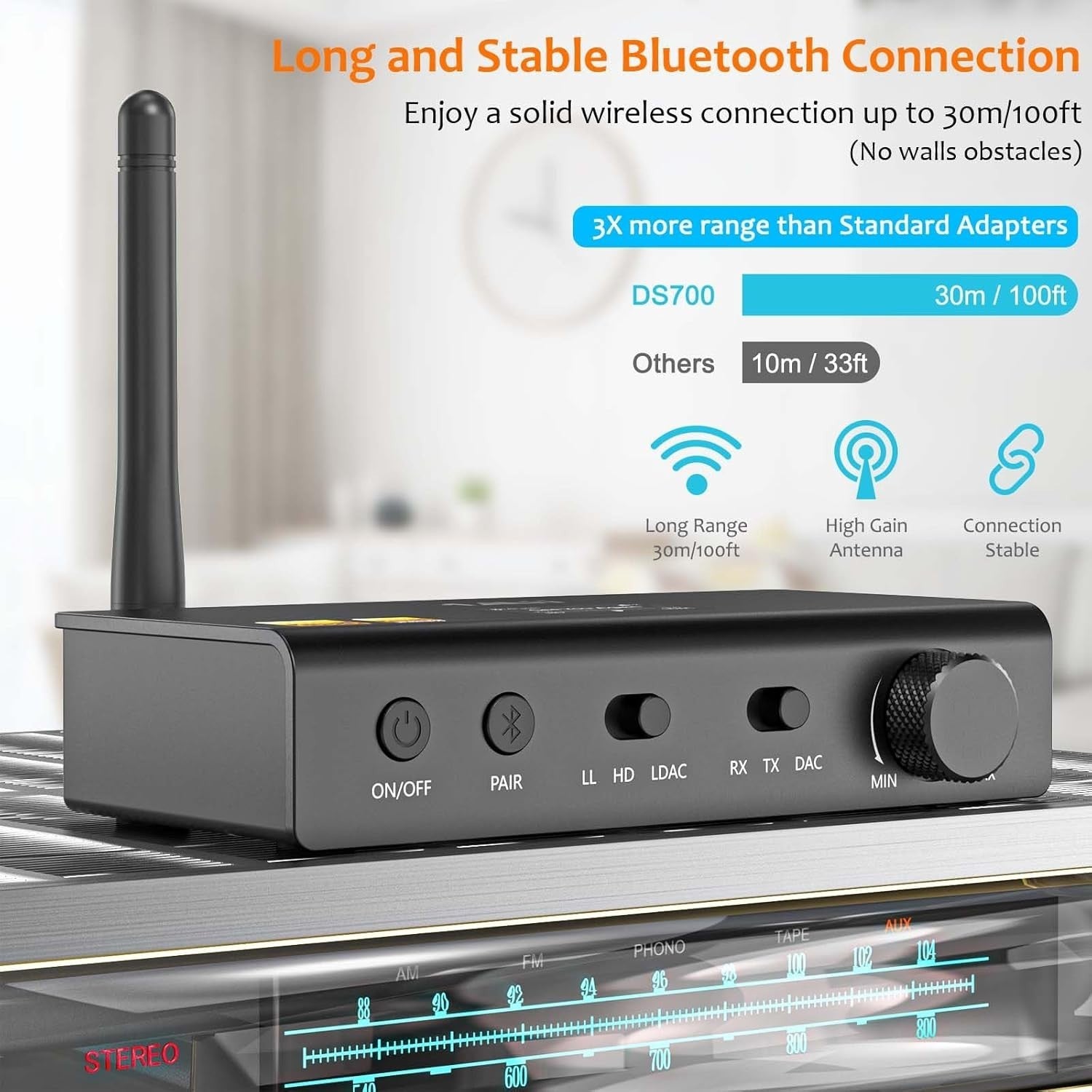 HiFi Bluetooth Audio Transmitter Receiver DAC LDAC aptX HD LL OLED 7.1