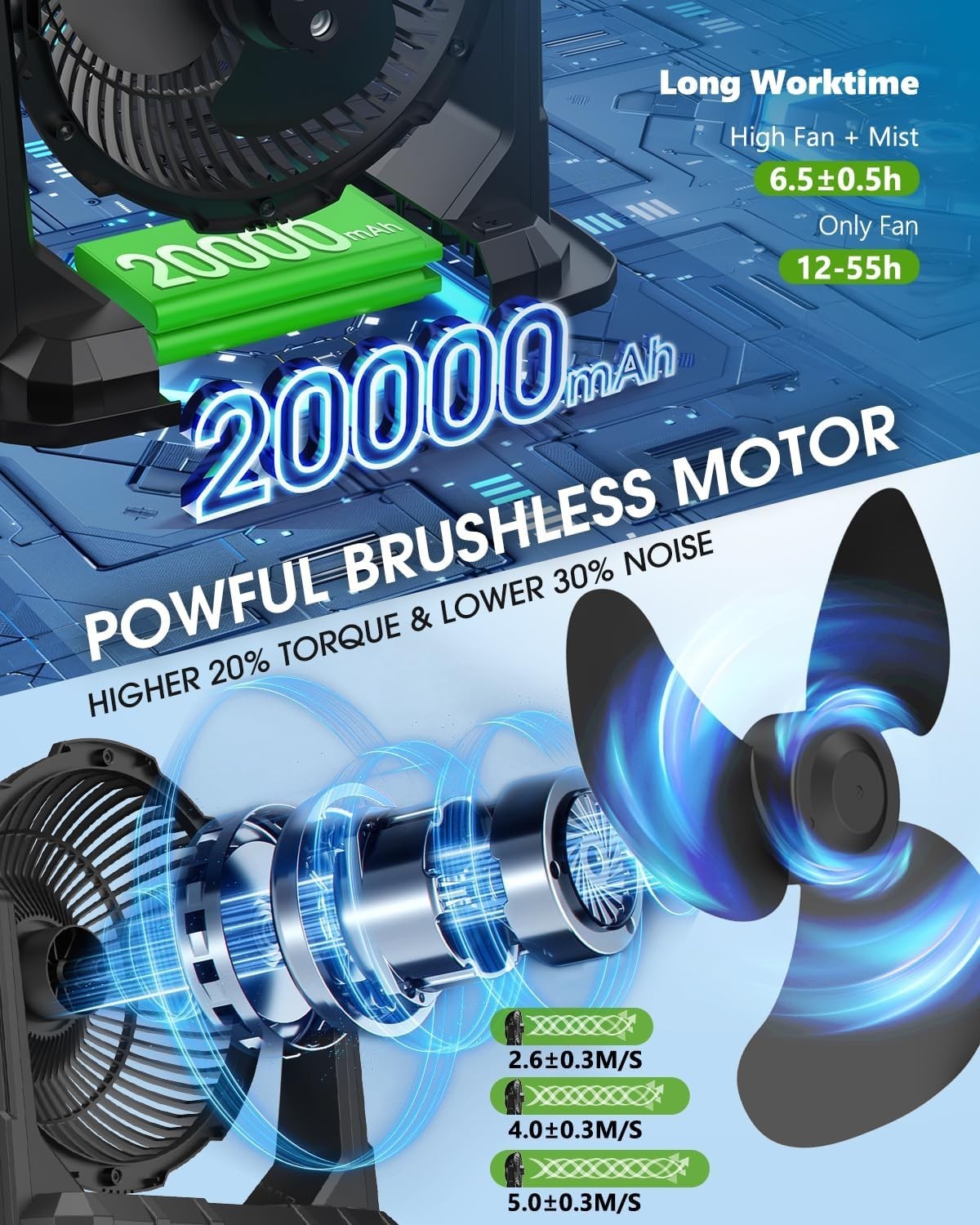 Portable Misting Fan – 9L Water Tank 20000mAh Rechargeable Outdoor Fan Green