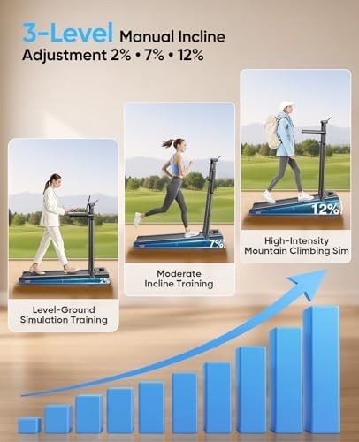 Folding 3.0HP Treadmill 2%-12% Incline 1-12KM/H Home Office Walking Pad