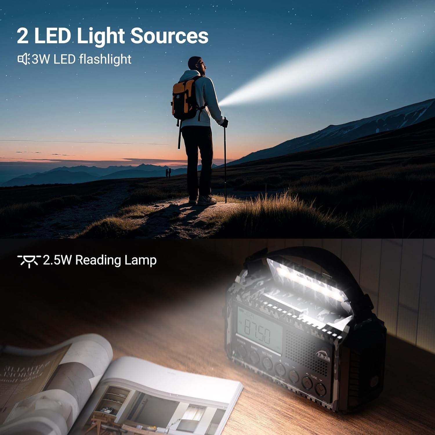 12000mAh Solar & Hand Crank Emergency AM/FM/SW Torch USB