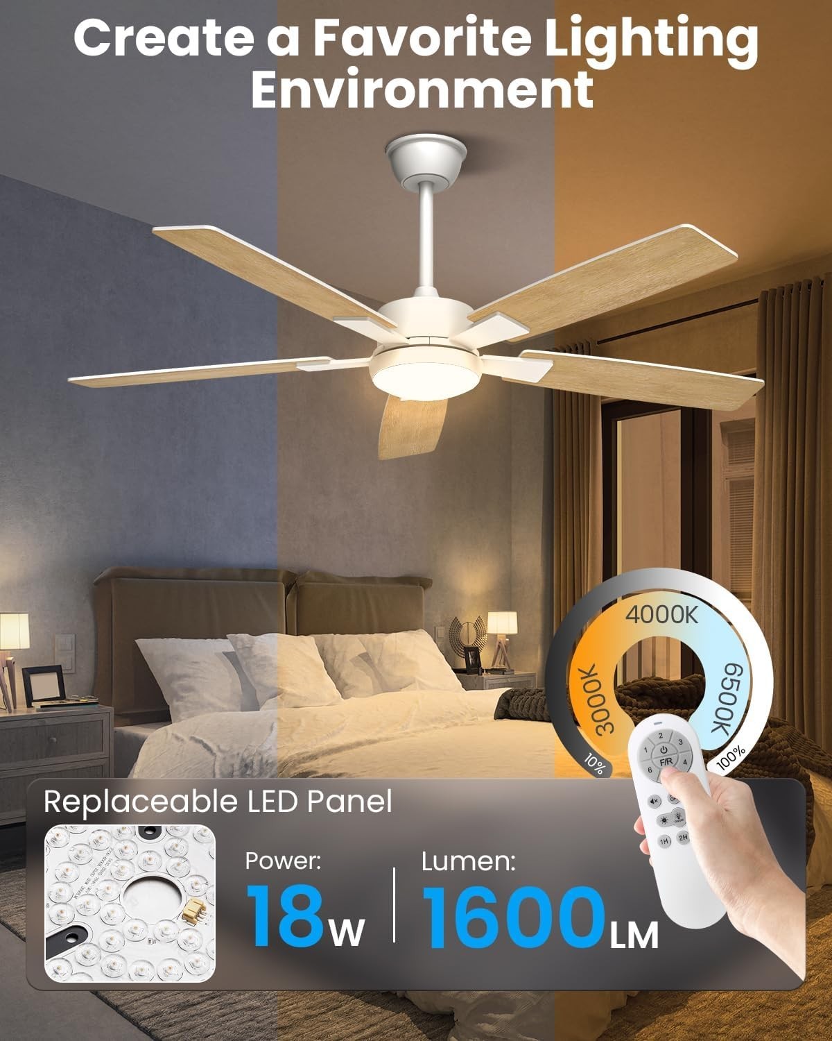 Mefine 52" Ceiling Fan with LED Light, Silent, 6 Speeds, Remote, 5 Blades