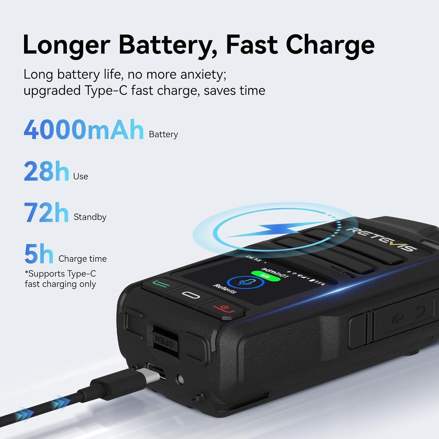 4G Network Walkie Talkie with GPS, WiFi, Zello, Type-C Fast Charge