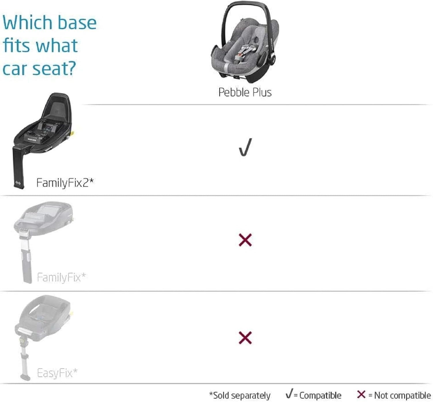Infant Car Seat ISOFIX i-Size Group 0+ 0-13kg Newborn Safety Carrier