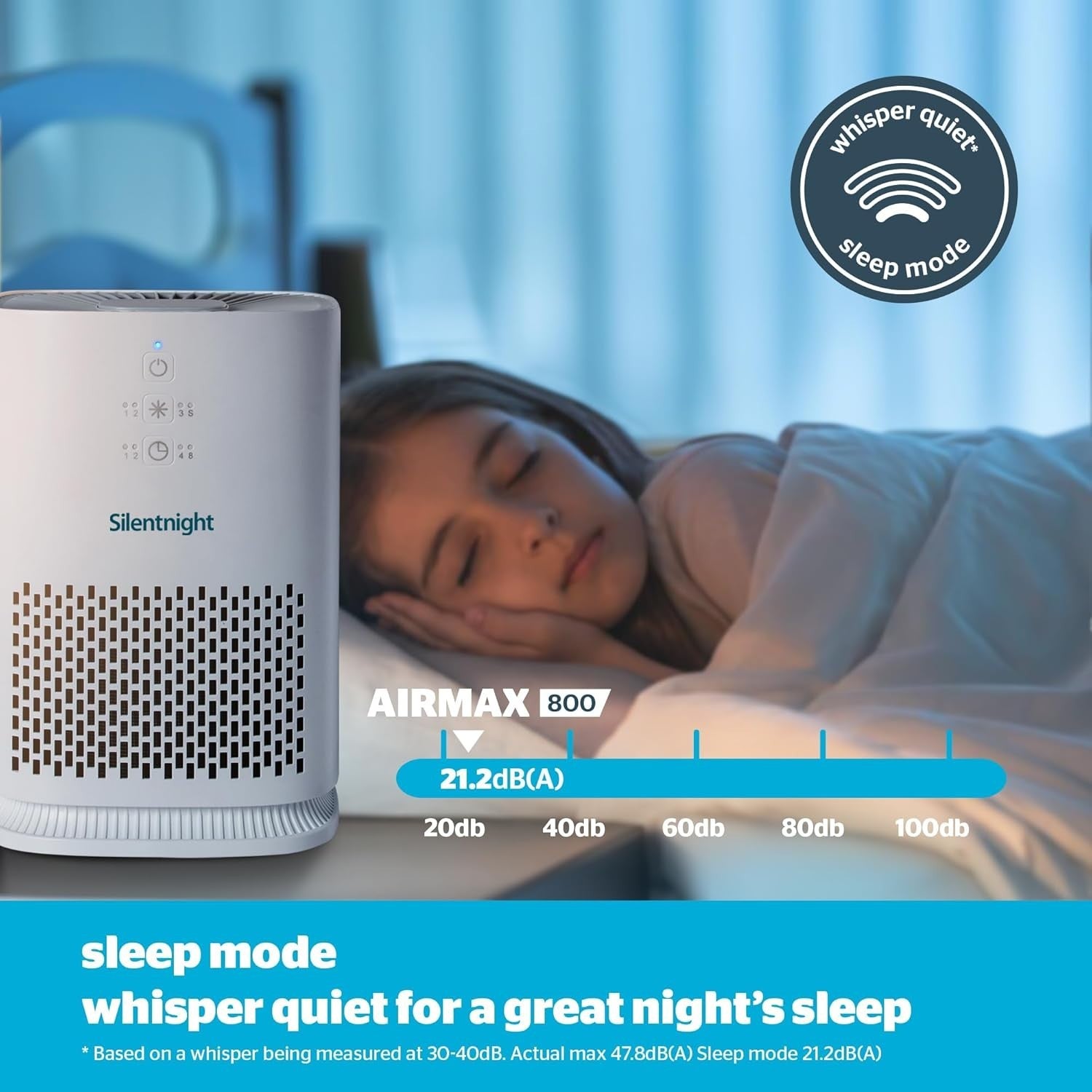 Ultra Quiet HEPA Air Purifier + Spare Filter Bedroom Sleep Timer