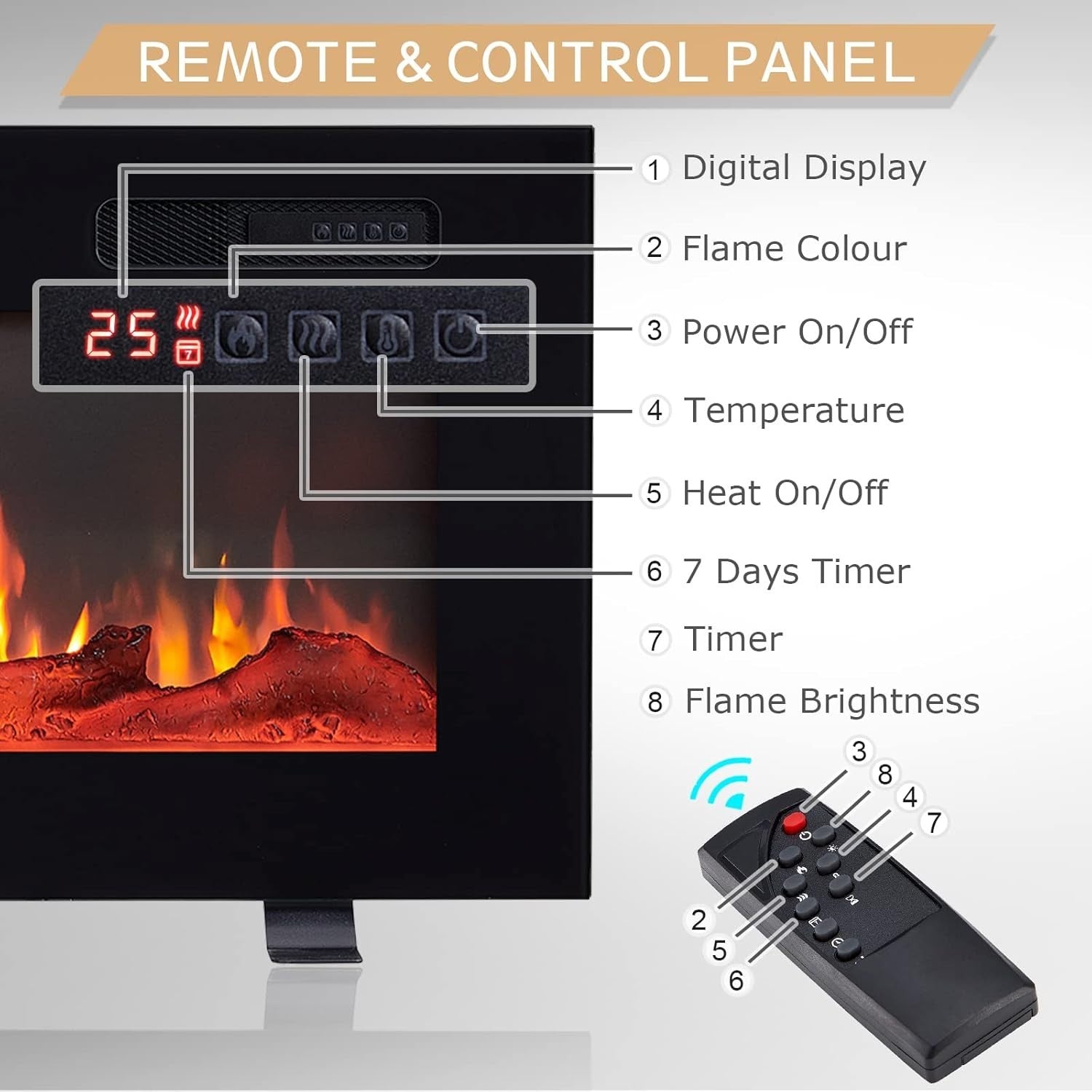 36" Wall Mounted Electric Fireplace with 9-Color Flame, Remote & Dual Heat