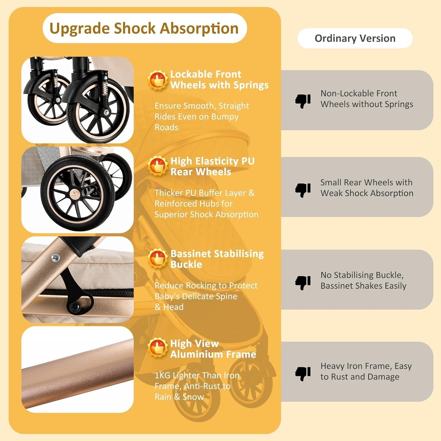 3-in-1 Baby Stroller Travel System Beige 0-4Y Adjustable Handle Car Seat