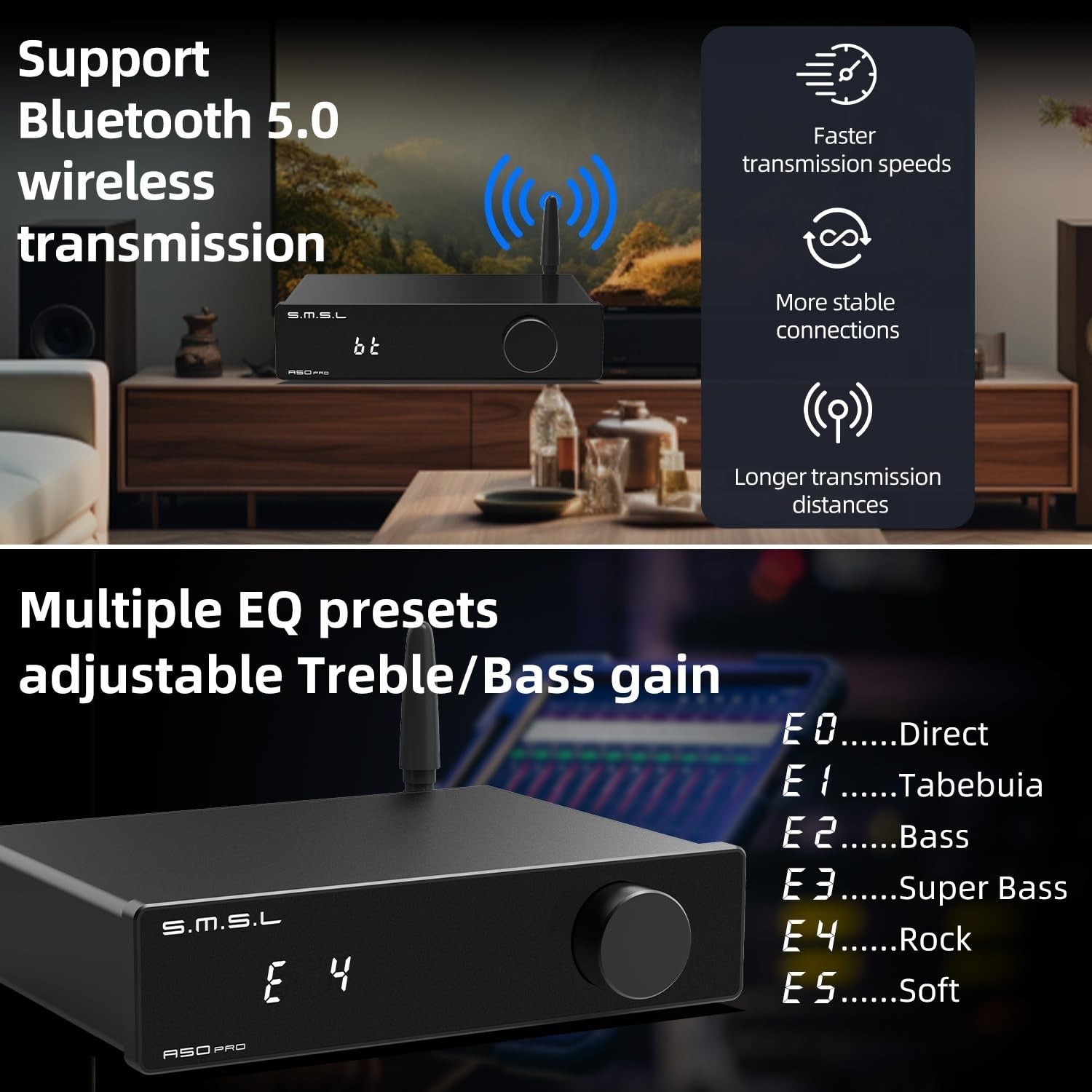 2.1 Channel Bluetooth HiFi Power Amplifier | 100W Subwoofer Output | USB HDMI
