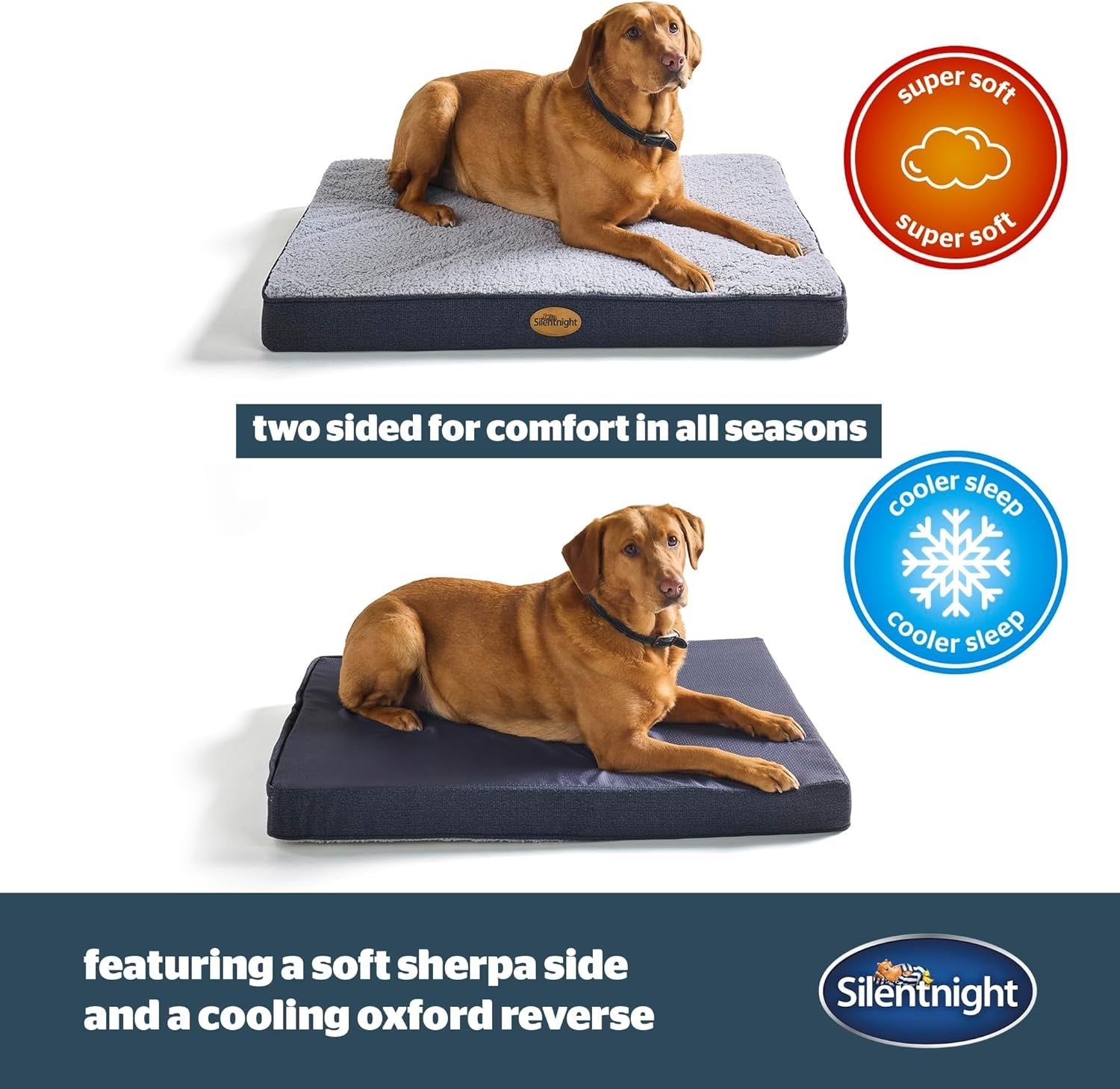 Large Orthopedic Dog Crate Bed 92x68x7.6cm Washable Mat