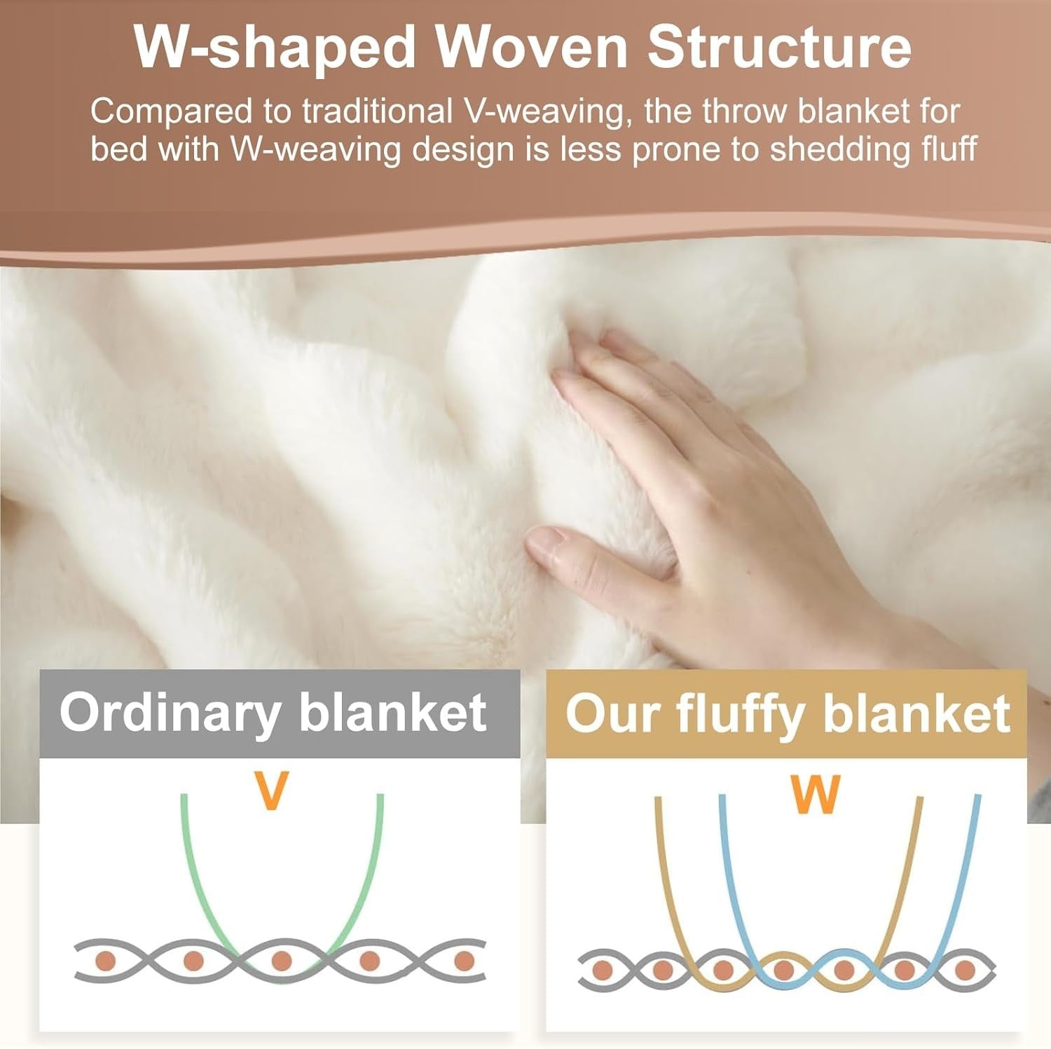 White Faux Rabbit Fur Throw Blanket 160x200cm 720GSM Cozy & Warm for Sofa