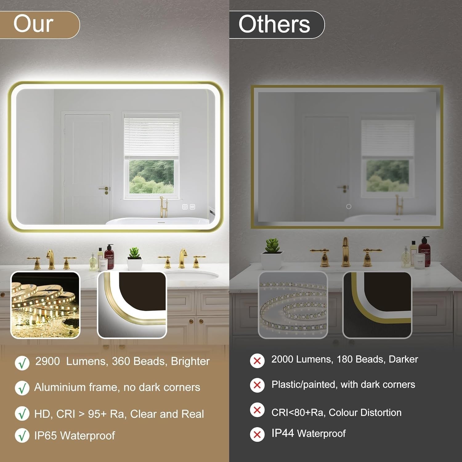 LED Bathroom Mirror 100x70cm Anti-Fog, Waterproof, Dimmable, Memory