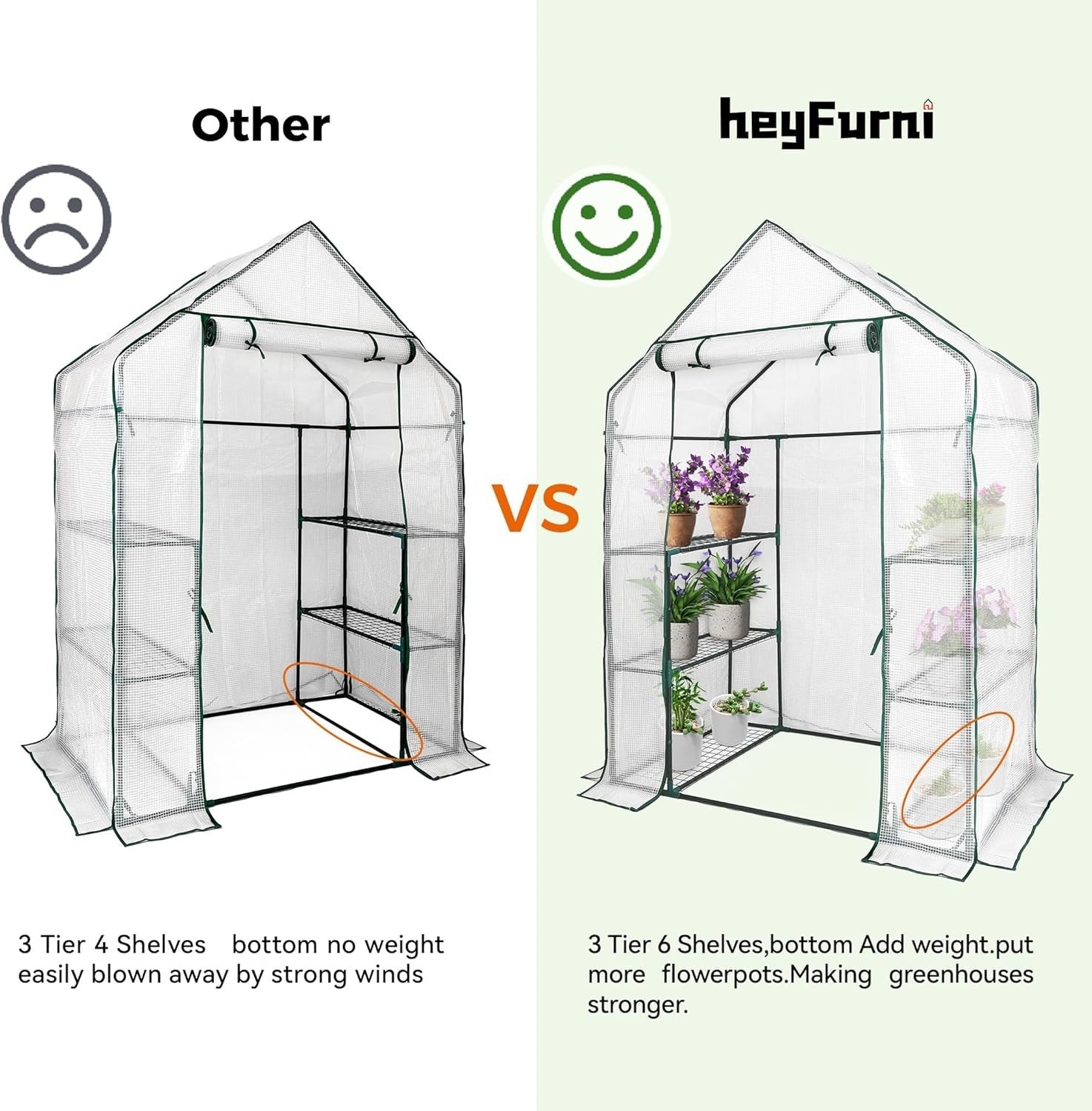Walk-In Greenhouse with 6 Shelves | Reinforced Steel Frame | UV-Resistant