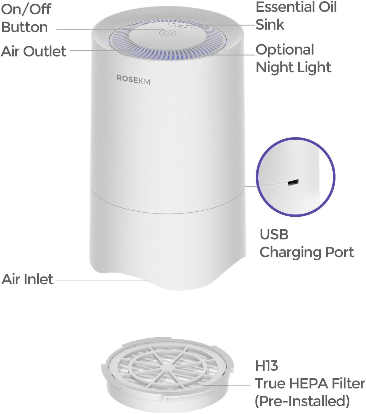 Mini HEPA Air Purifier Desk Bedroom Pet Smoke Odor Cleaner 2 Pack