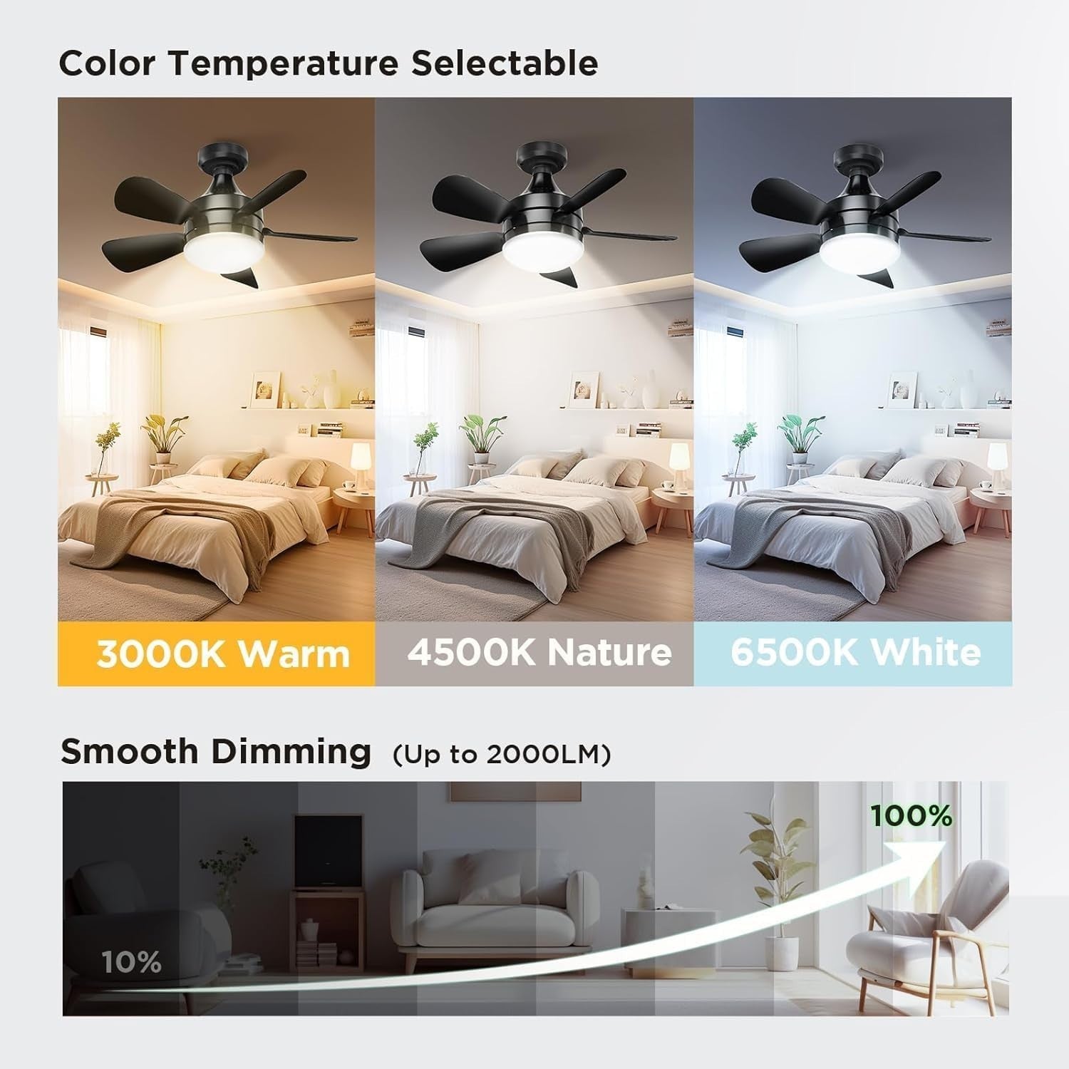 BOBOPAI Small Ceiling Fan with Light, 3 Retractable Blades, Dimmable LED