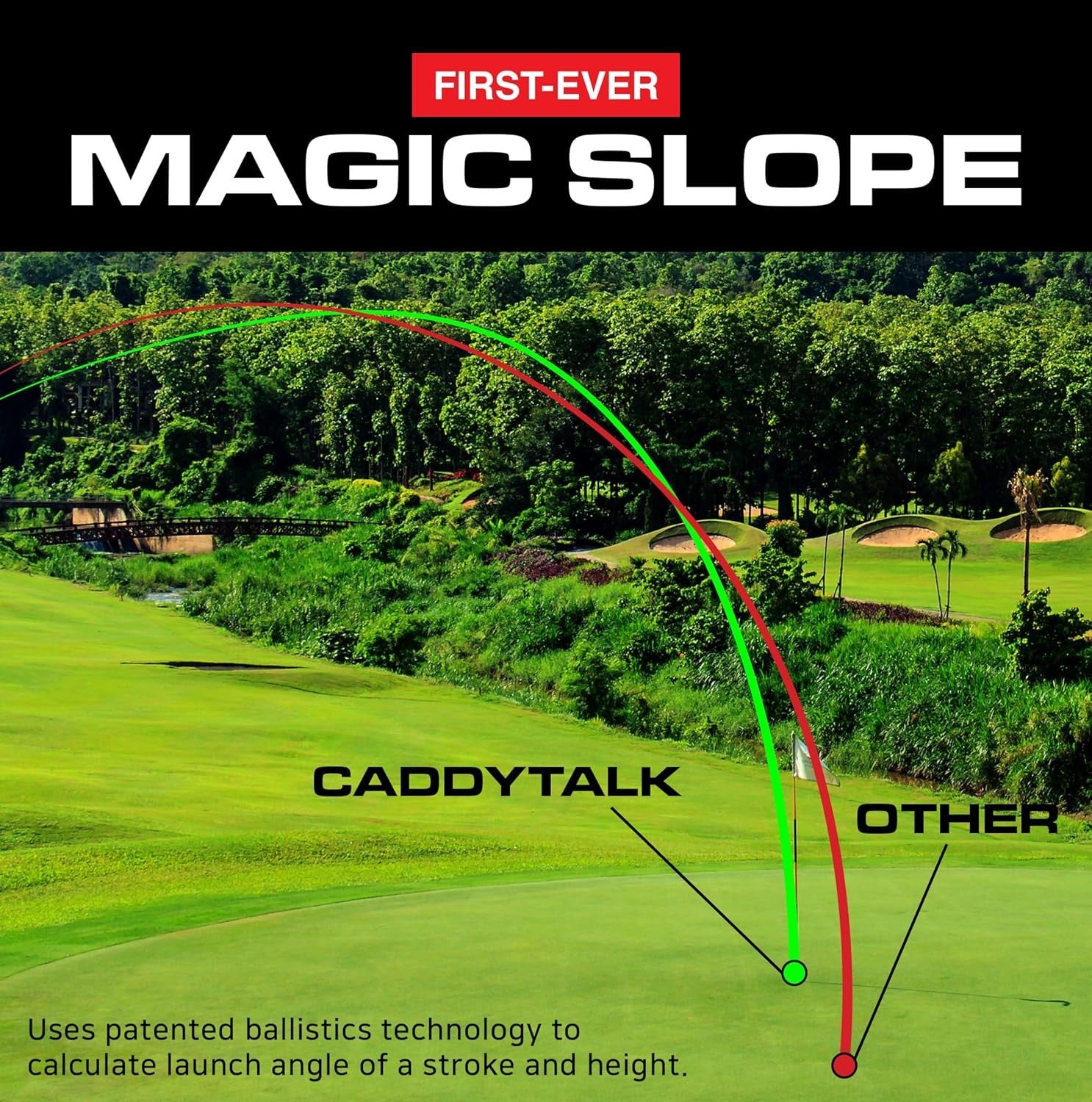 Golf Laser Rangefinder 6X Magnification Pin Lock Rechargeable HD Display