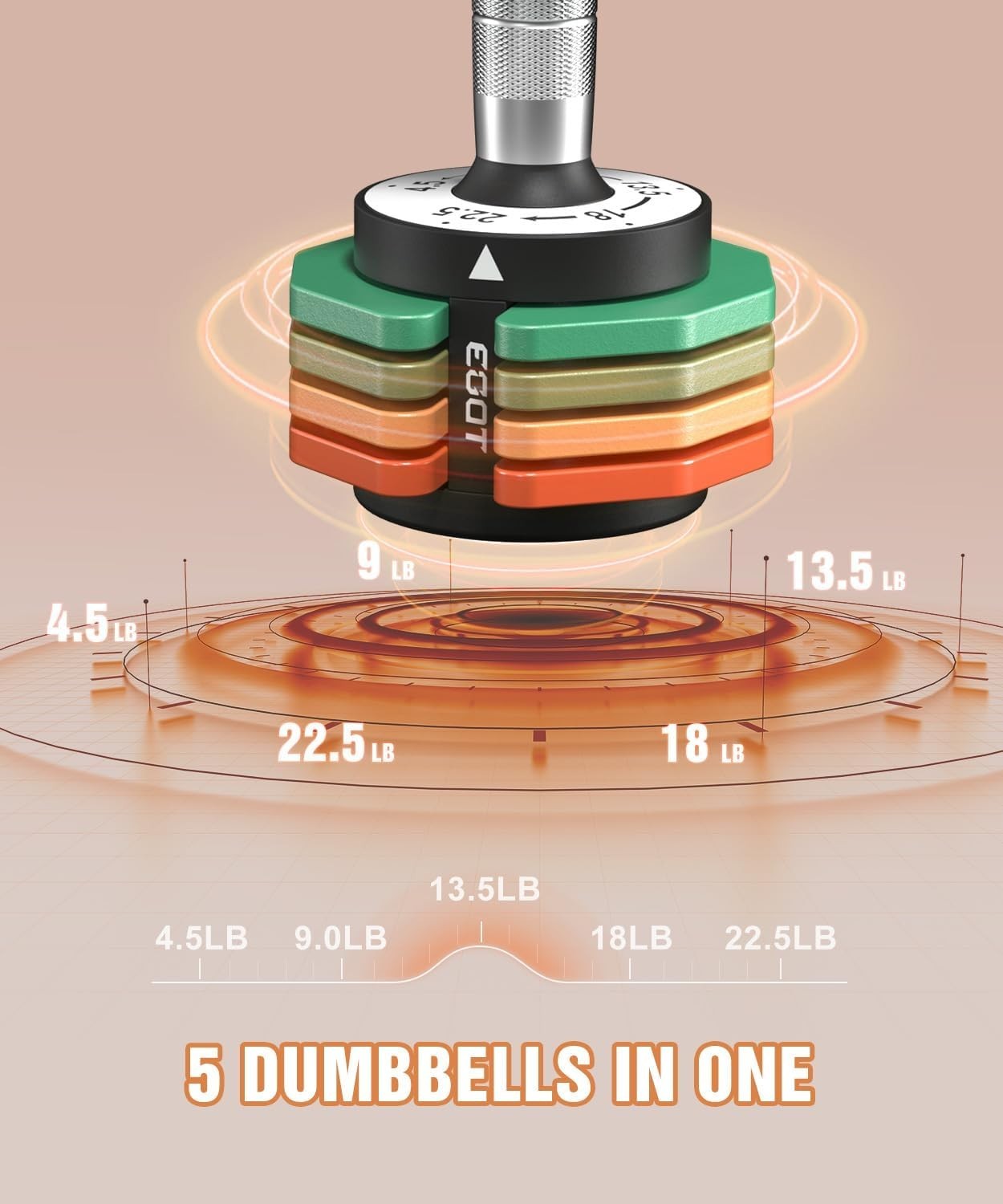5-in-1 Adjustable Dumbbells Pair 10.2KG Rainbow Plates Non-Slip Home Gym