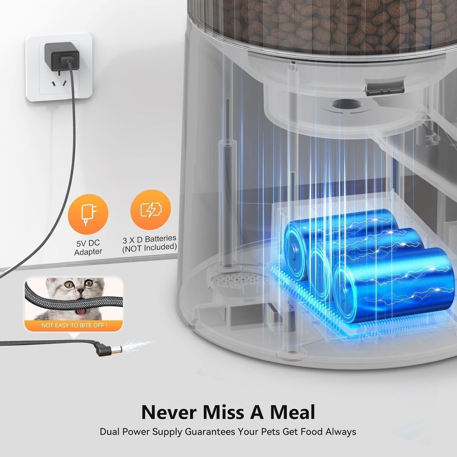 Dual Bowl Automatic Pet Feeder 4L Timed Food Dispenser for 2 Cats