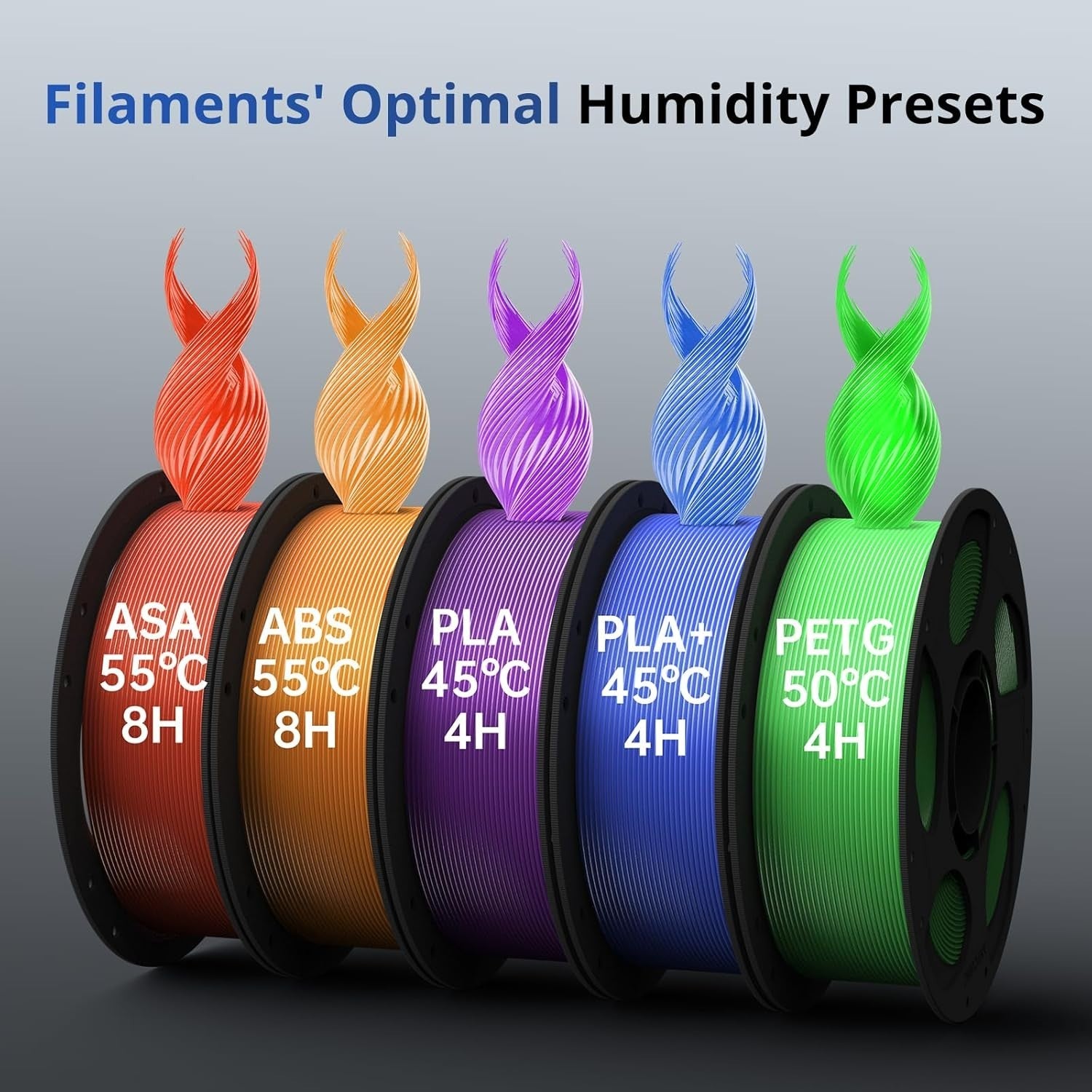 Multi-Color CoreXY 3D Printer 600mm/s Auto Level Dry & Print AI