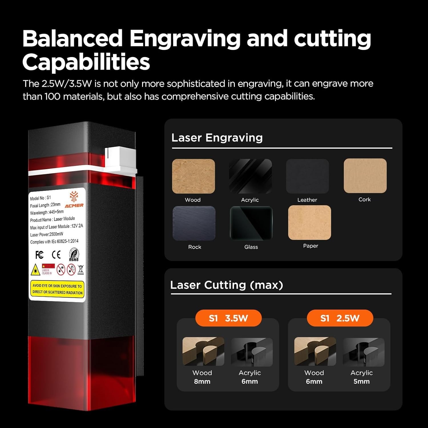 Laser Engraver Cutter 2500mW High Precision DIY Engraving Machine 130x130mm