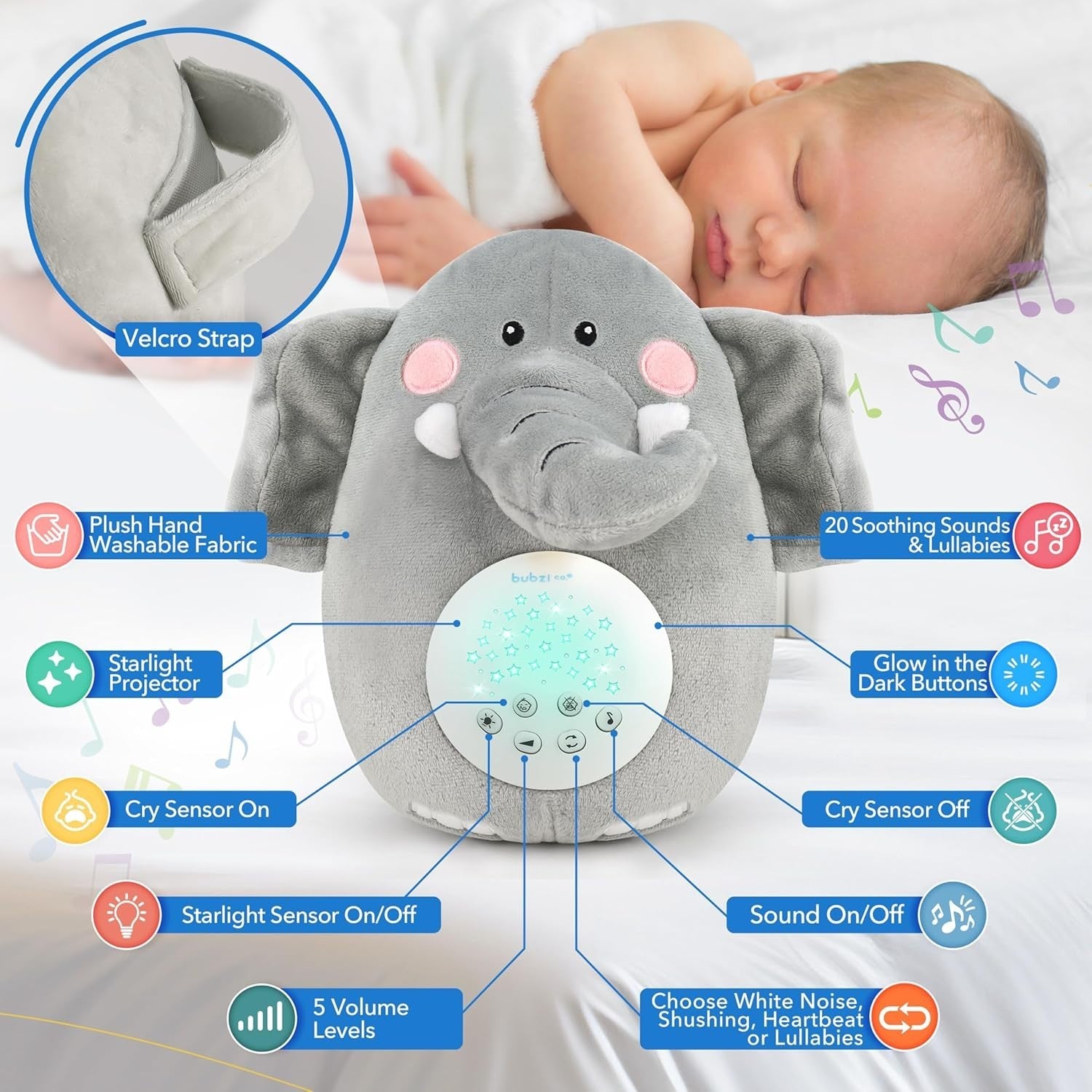 Elephant Baby White Noise Sound Machine with Night Light, Portable Sleep Aid