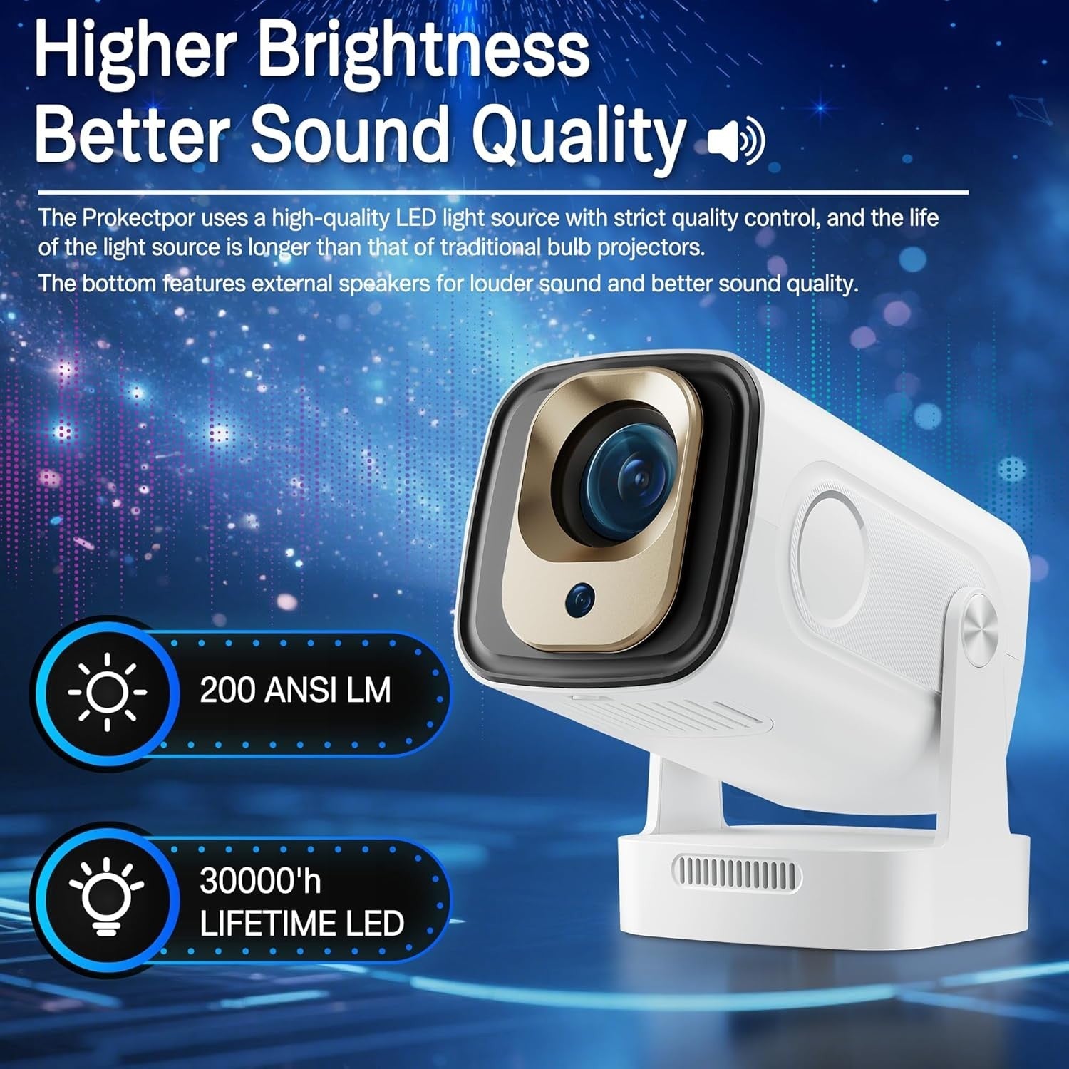 Smart Mini Projector WiFi 6 Bluetooth 4K Support Auto Focus 16000L