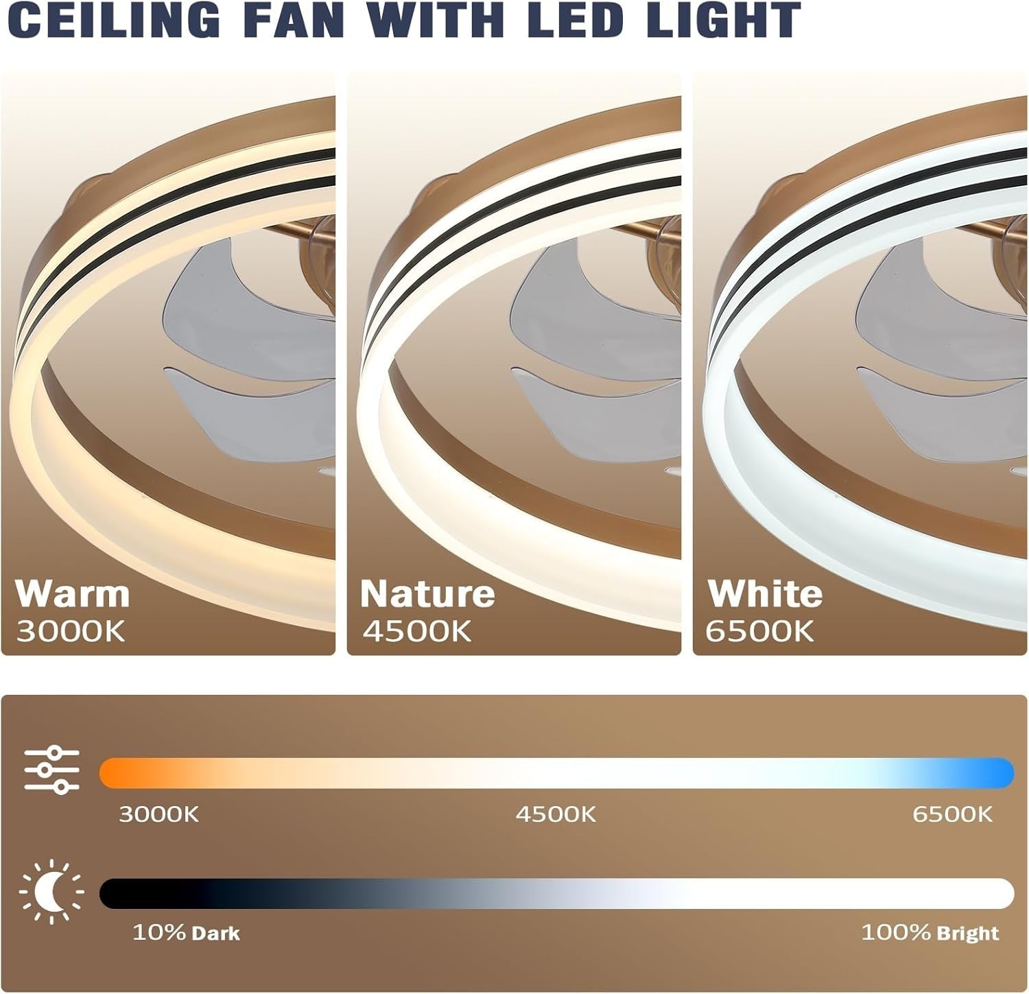 Ceiling Fan with Lights, 6-Speed Dimmable LED Gold Chandelier Fan