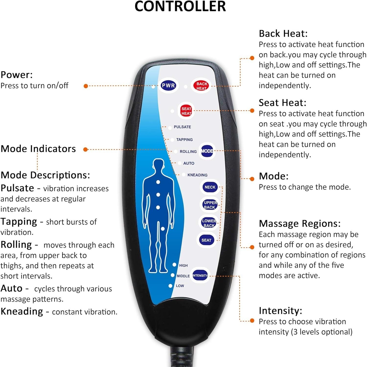 Vibration Back Massager Seat Pad with Heat 10 Motors Memory Foam Support Blue