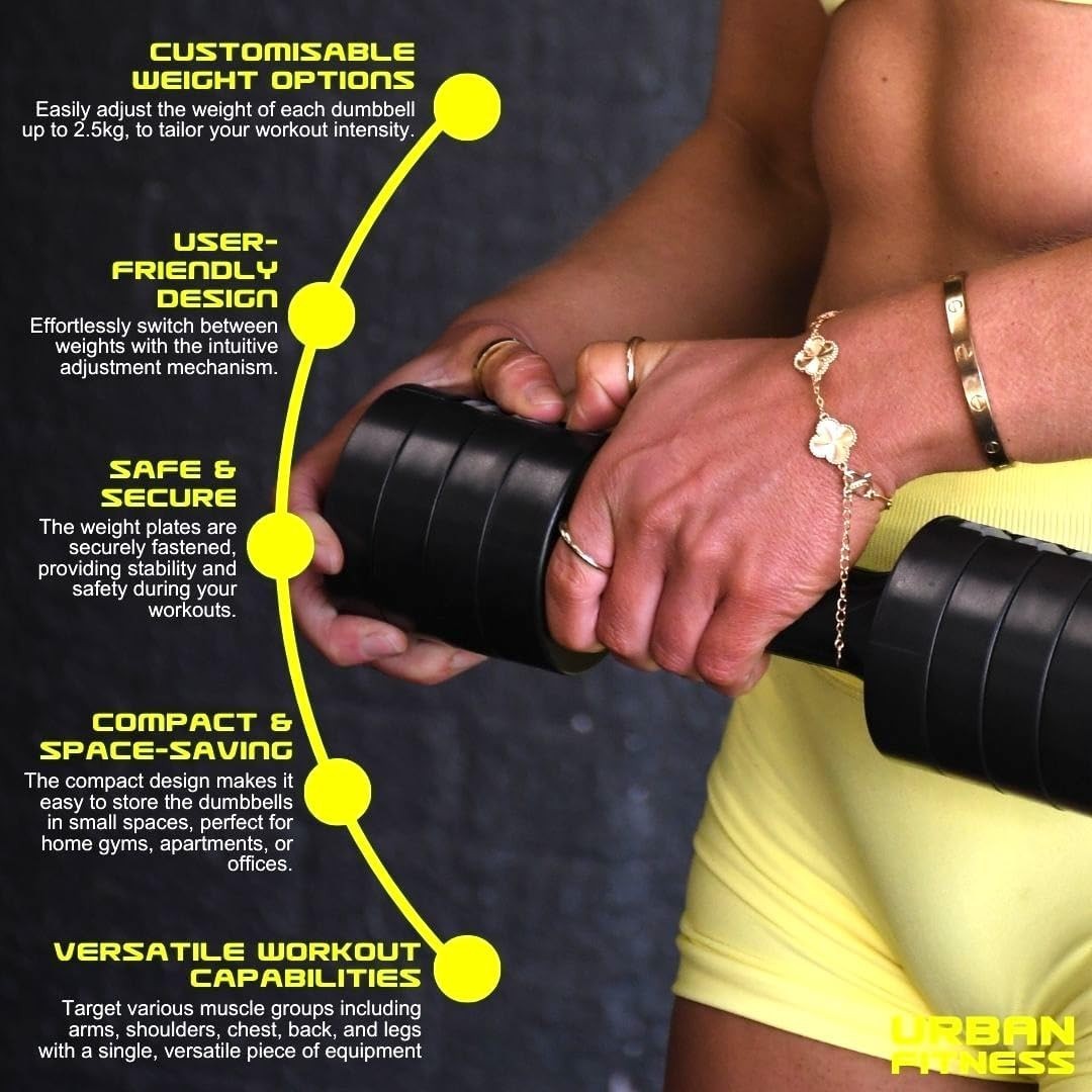 2.5KG Adjustable Dumbbell Set Quick Change Compact Non-Slip Home Gym