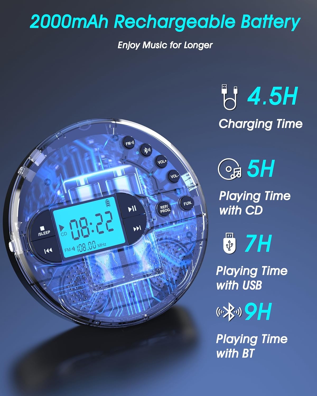 Portable CD Player Bluetooth FM Transmitter Rechargeable