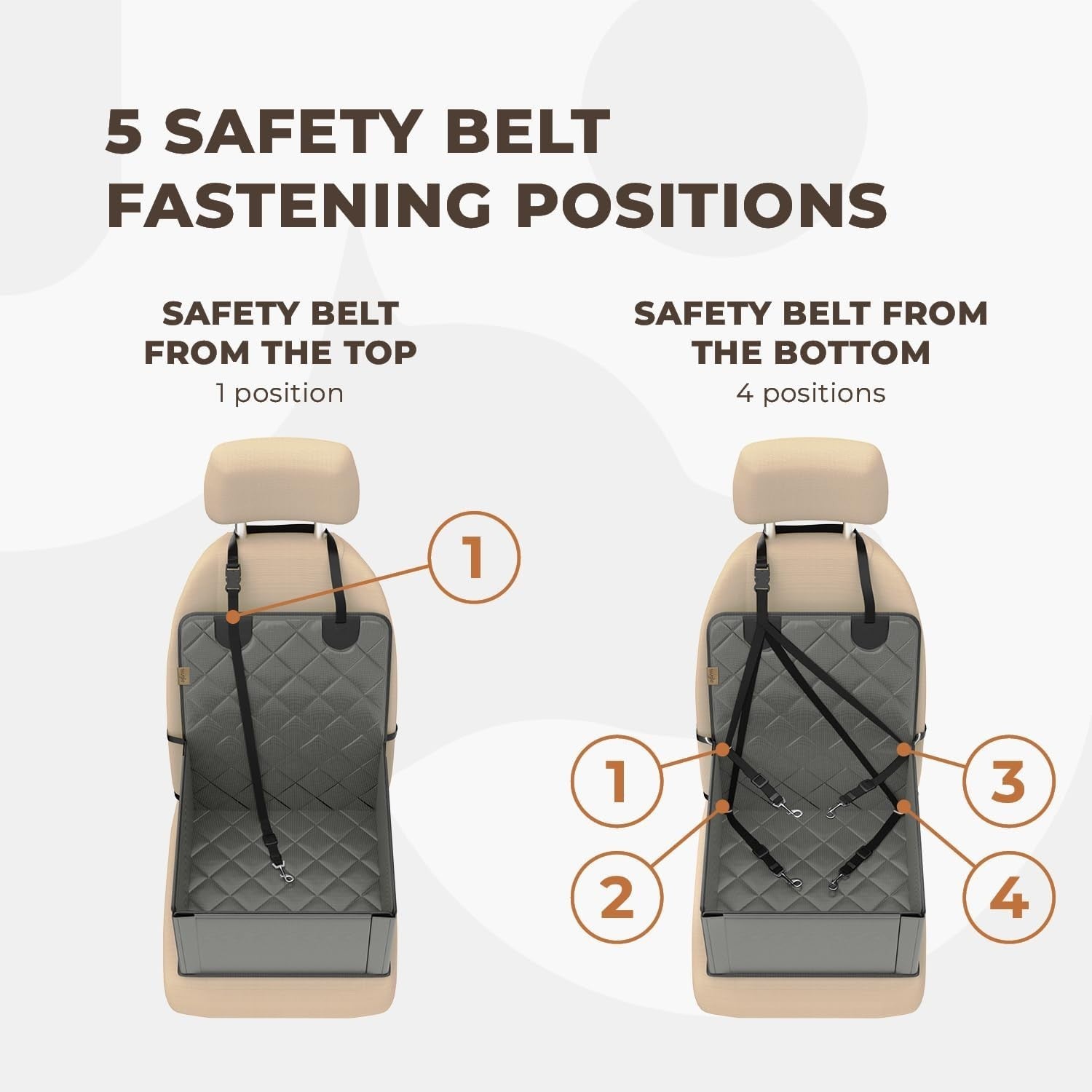 Extra Stable Dog Booster Car Seat Waterproof Travel Bed 12kg Grey
